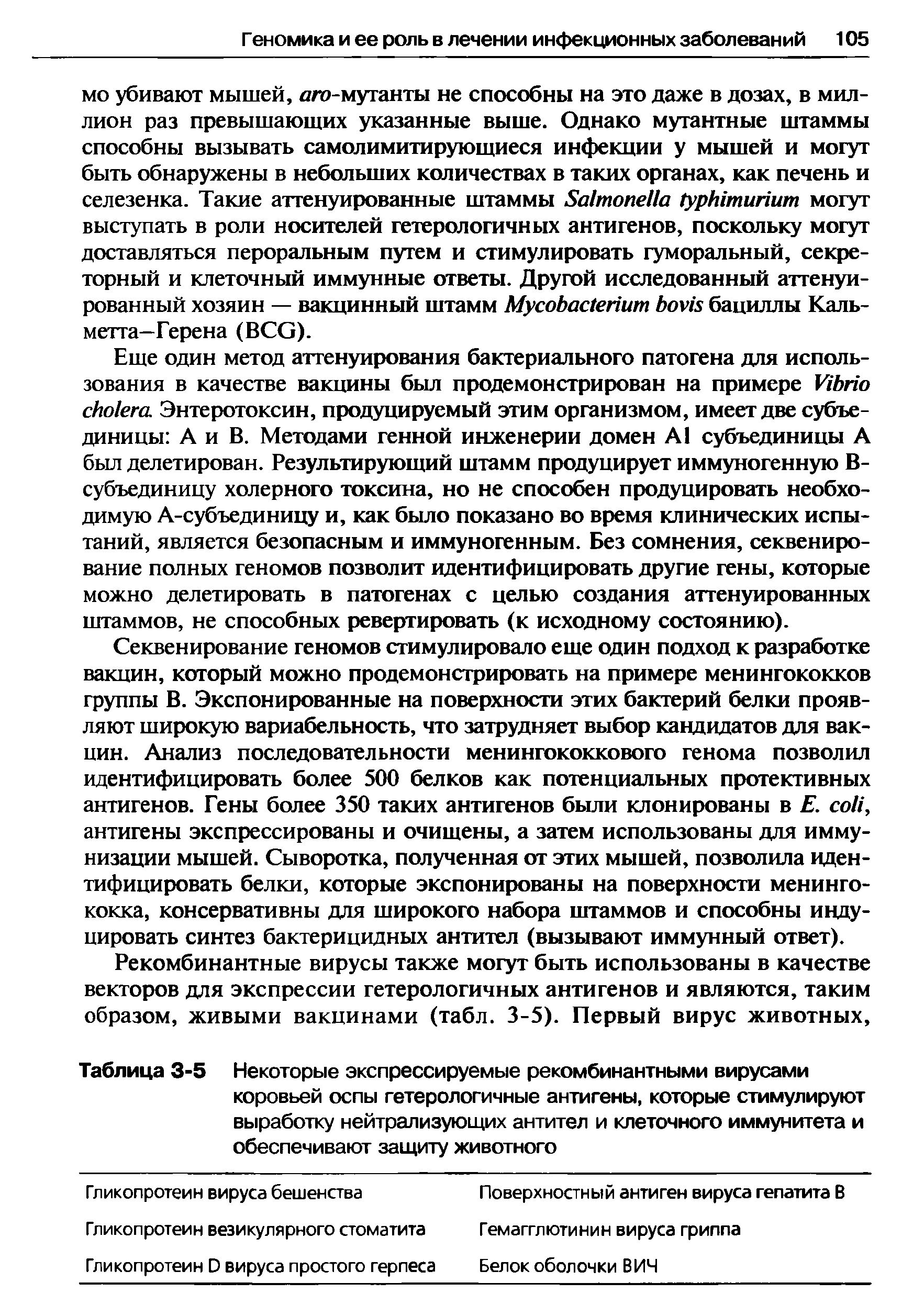 Таблица 3-5 Некоторые экспрессируемые рекомбинантными вирусами коровьей оспы гетерологичные антигены, которые стимулируют выработку нейтрализующих антител и клеточного иммунитета и обеспечивают защиту животного...