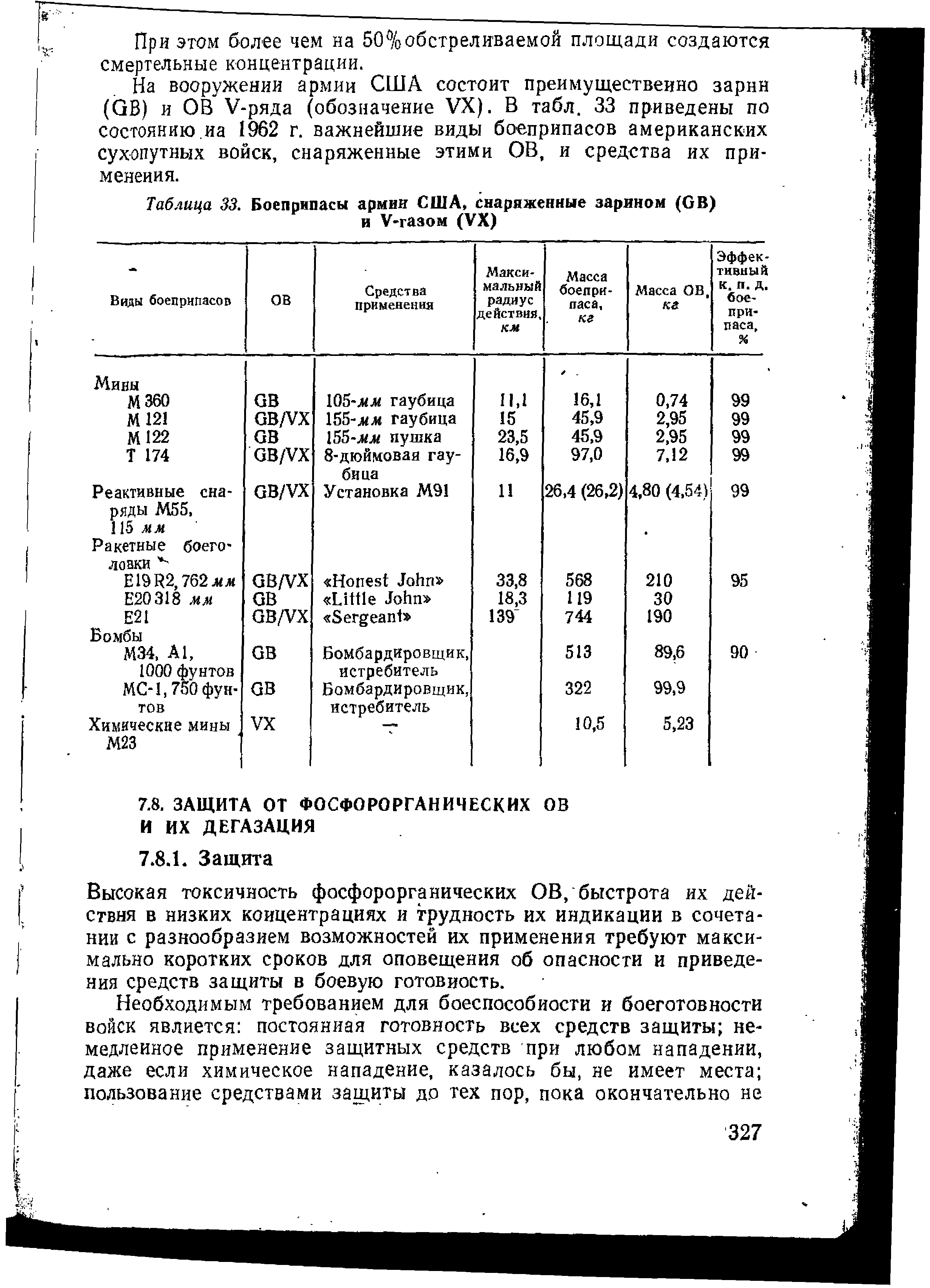 Таблица 33. Боеприпасы армии США, снаряженные зарином (GB) и V-газом (VX)...