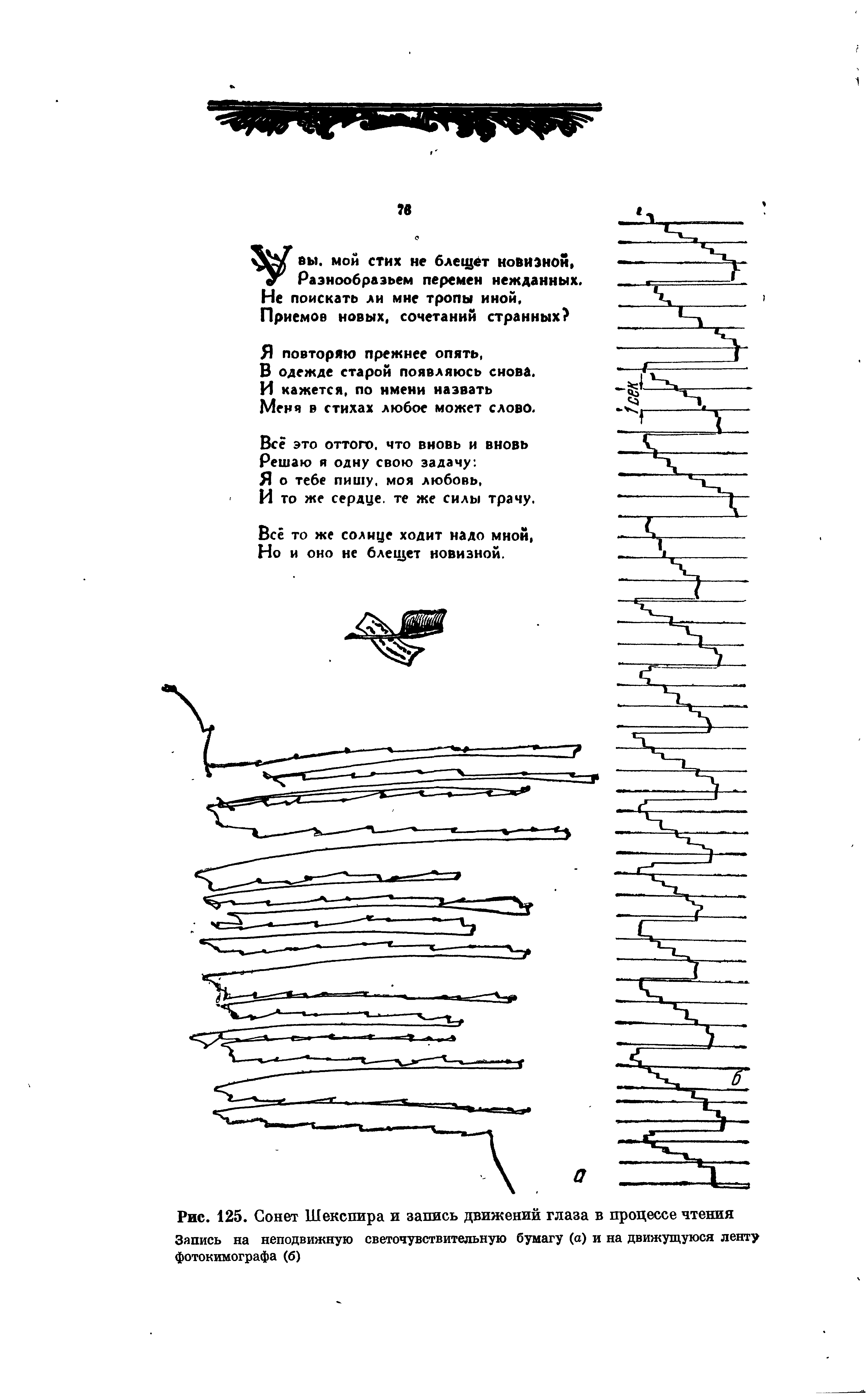Рис. 125. Сонет Шекспира и запись движений глаза в процессе чтения Запись на неподвижную светочувствительную бумагу (а) и на движущуюся ленту фотокимографа (б)...