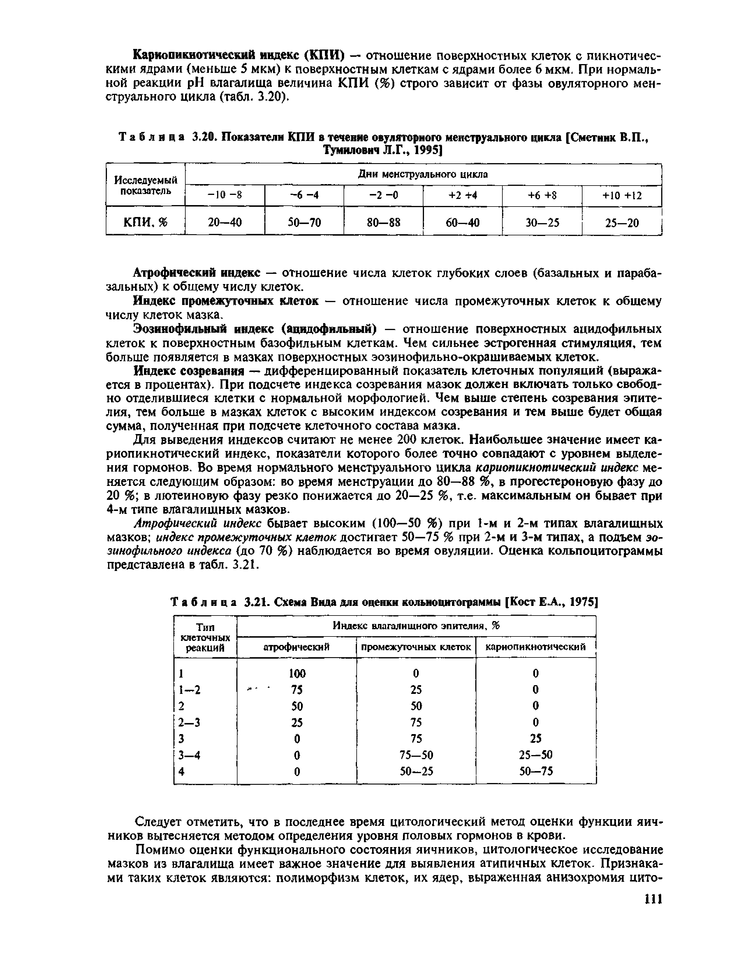 Таблица 3.21. Схема Вида для оценки кольпоцитограммы [Кост ЕЛ., 1975]...