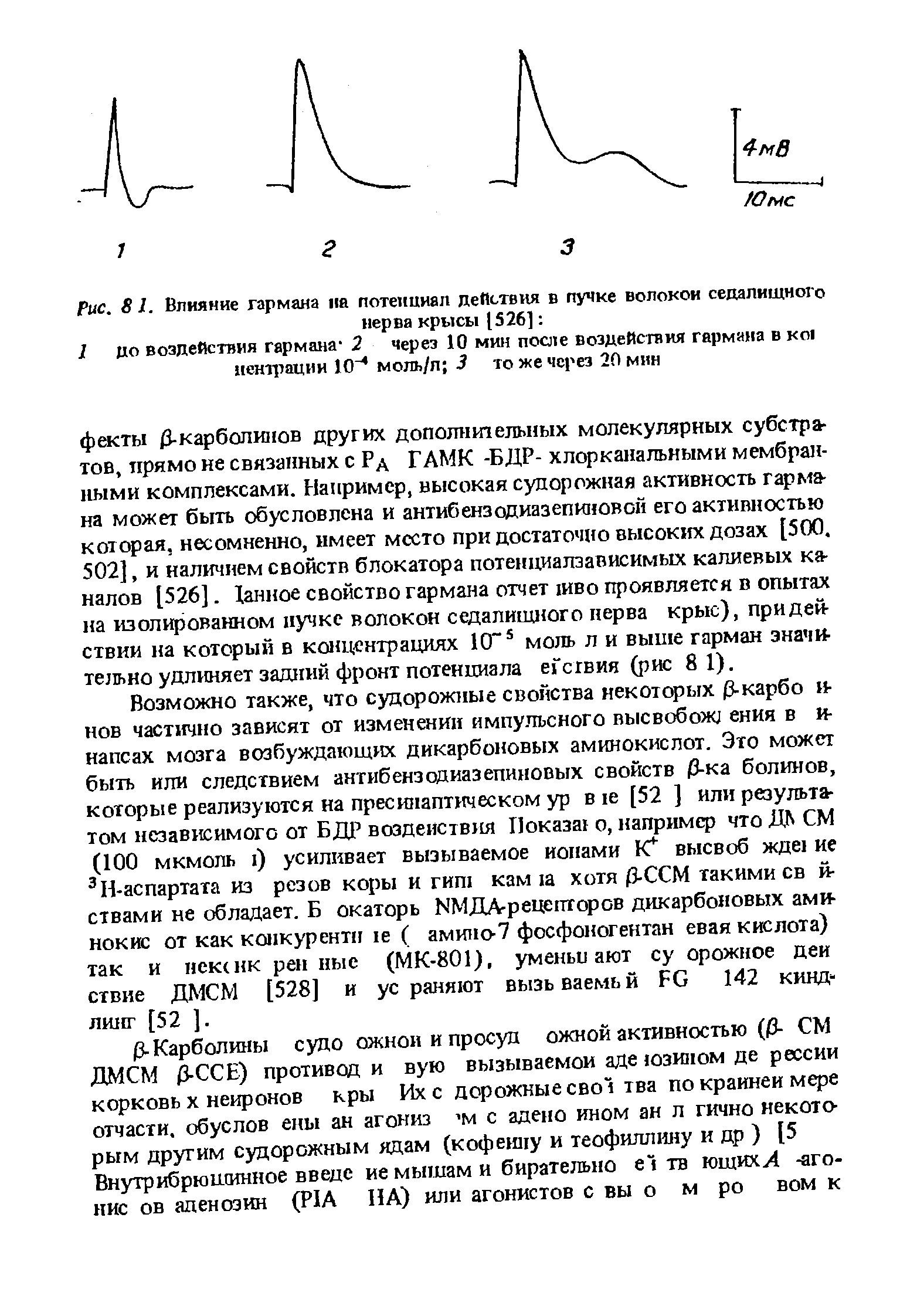 Рис. 6 1. Влияние гармана на потенциал действия в пучке волокон седалищного нерва крысы [526] ...