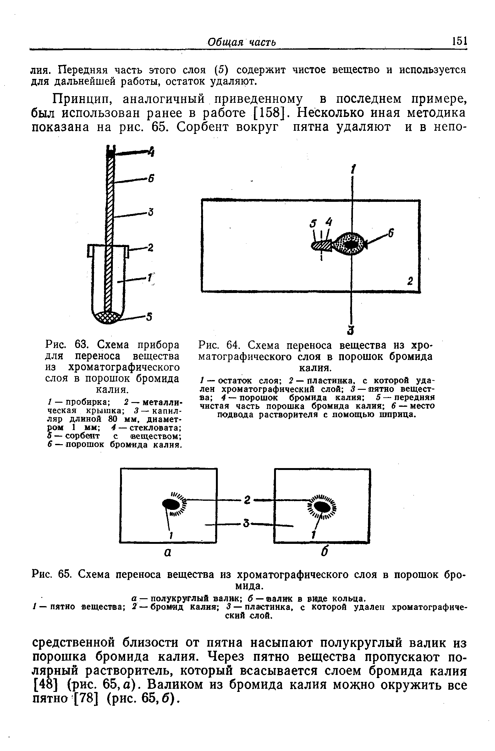 Рис. 63. Схема прибора для переноса вещества из хроматографического слоя в порошок бромида калия.