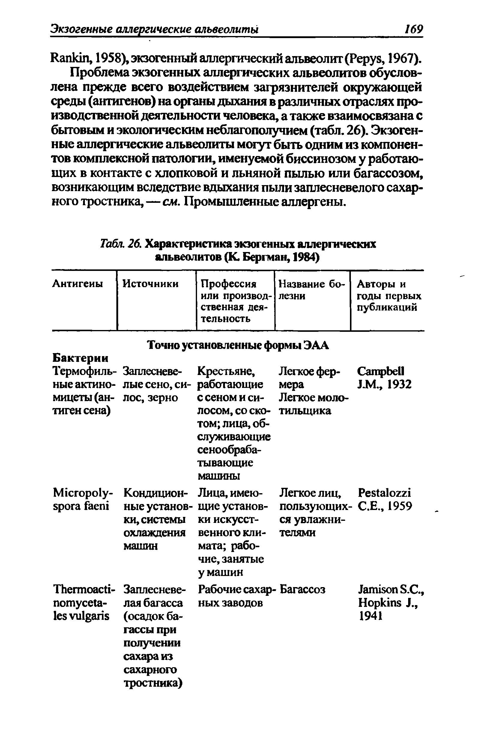 Табл. 26. Характеристика экзогенных аллергических альвеолитов (К. Бергман, 1984)...