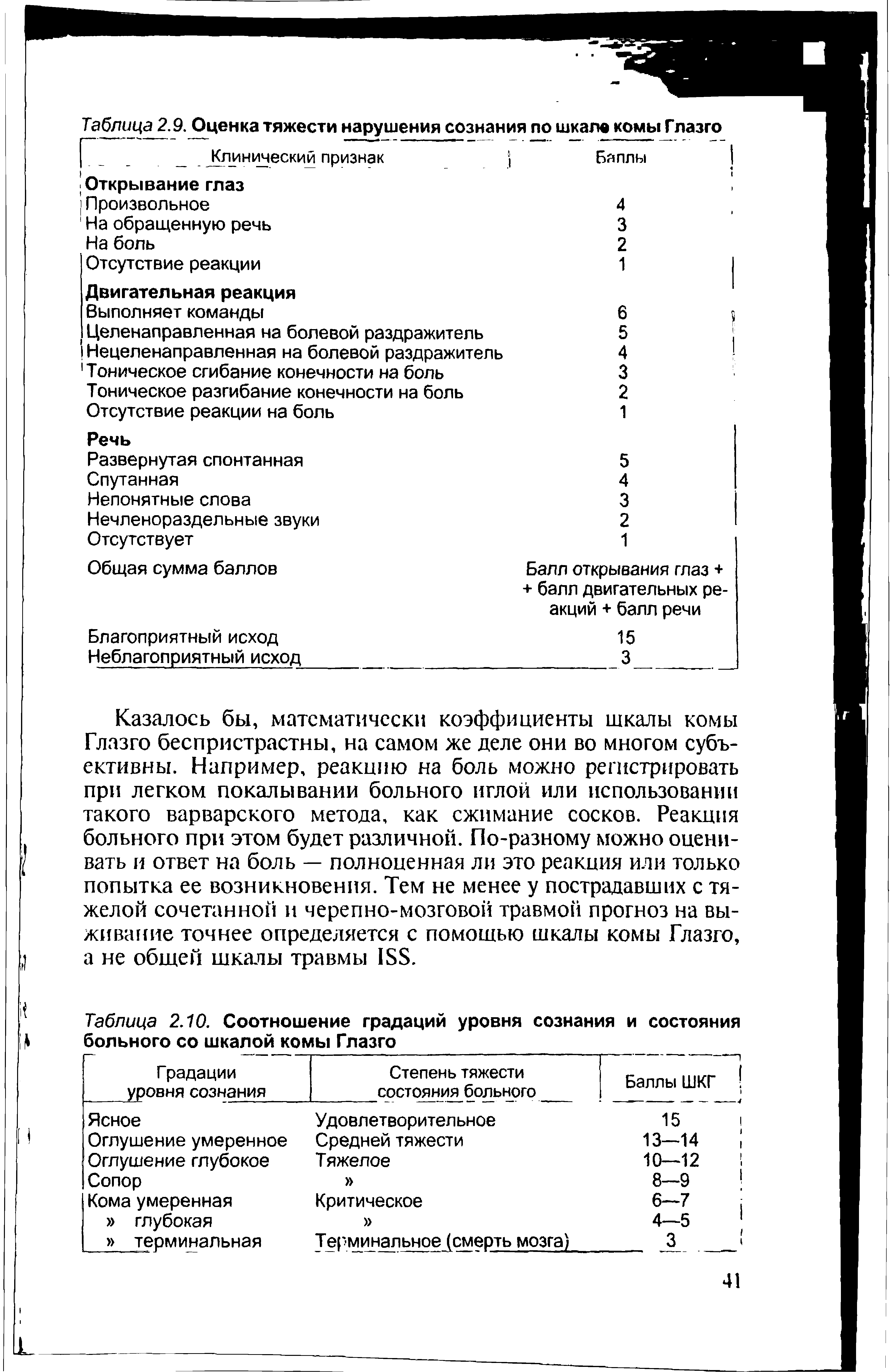 Таблица 2.10. Соотношение градаций уровня сознания и состояния больного со шкалой комы Глазго...