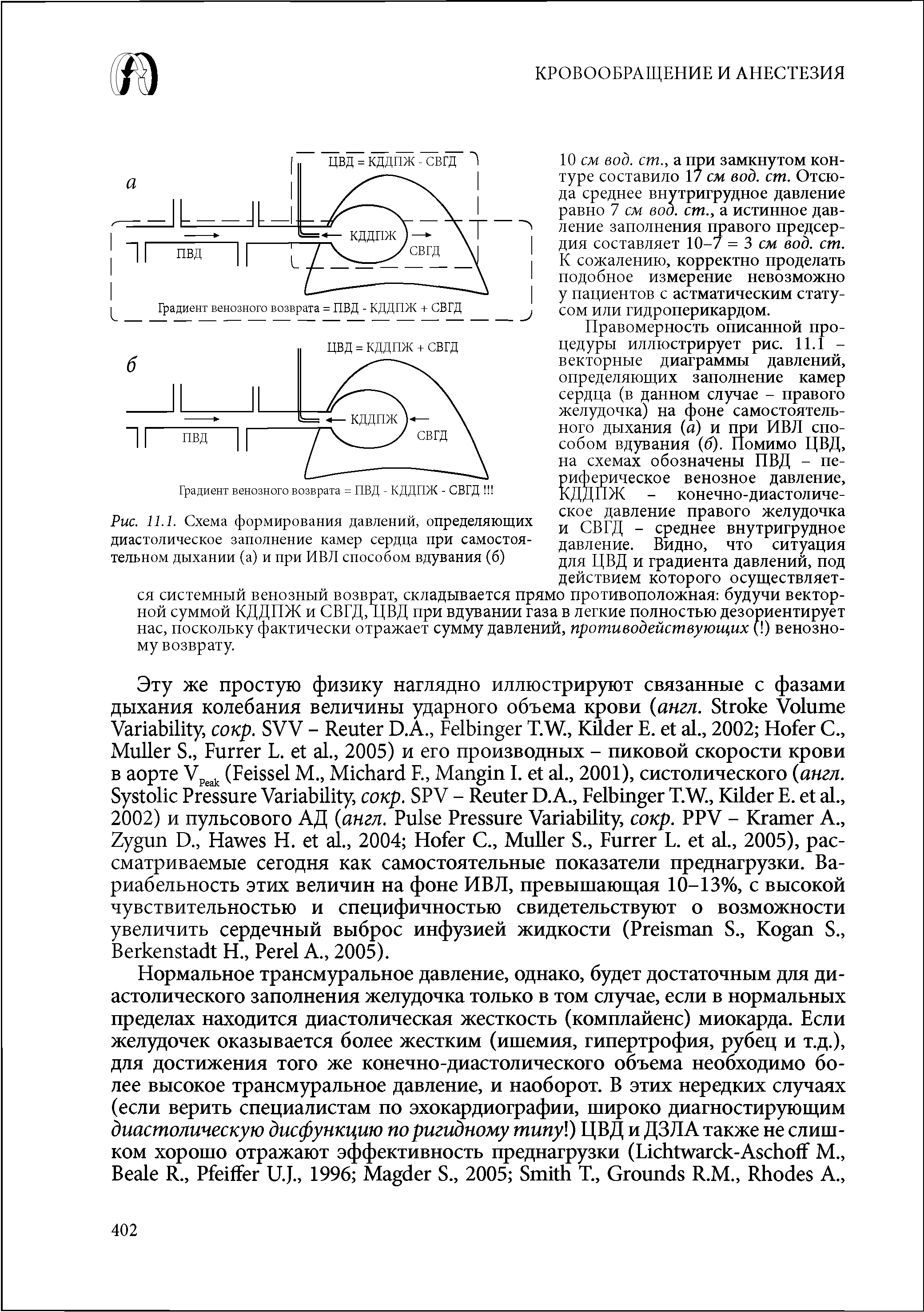 Рис. 11.1. Схема формирования давлений, определяющих диастолическое заполнение камер сердца при самостоятельном дыхании (а) и при ИВЛ способом вдувания (б)...