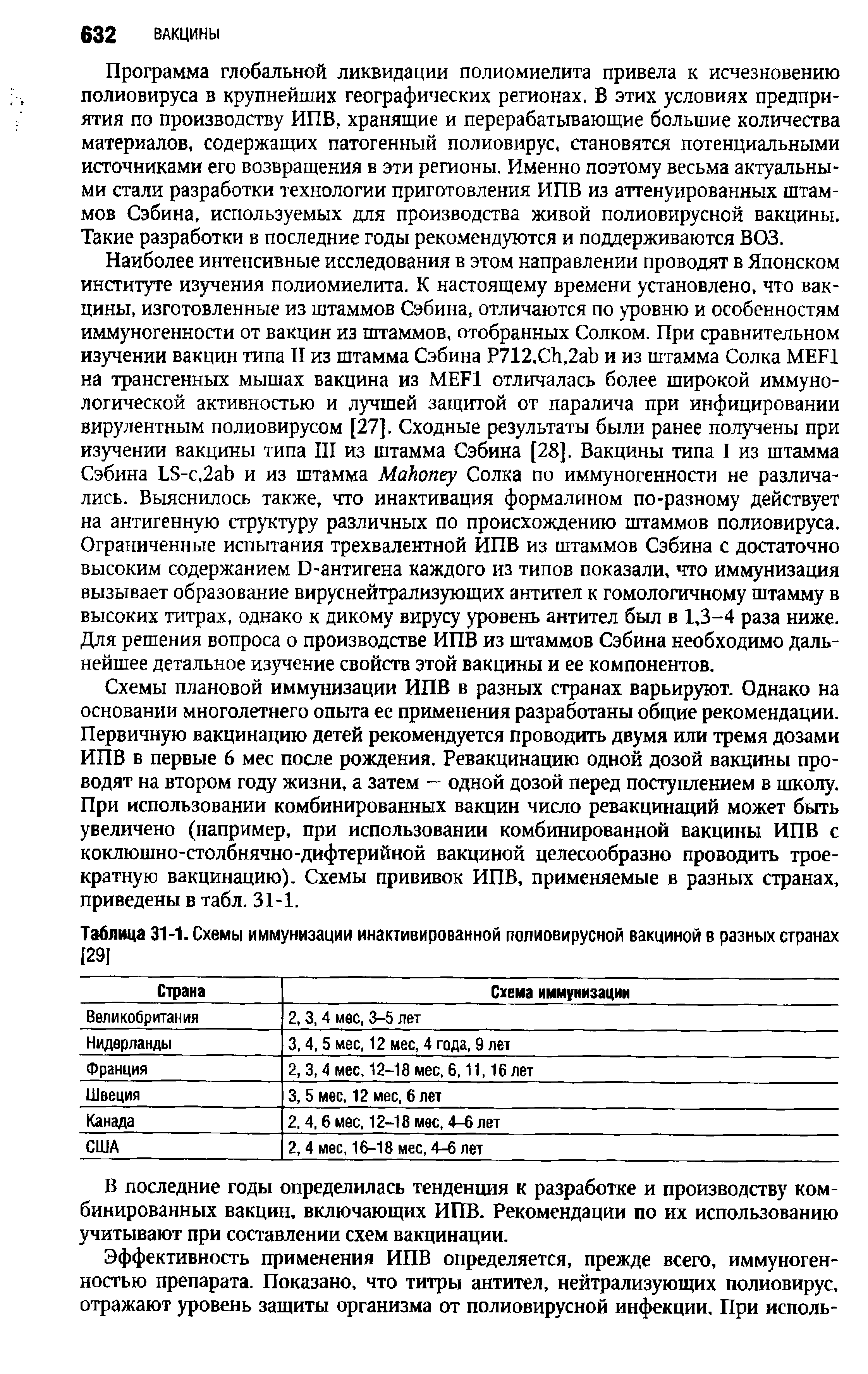 Таблица 31-1. Схемы иммунизации инактивированной полиовирусной вакциной в разных странах [29]...