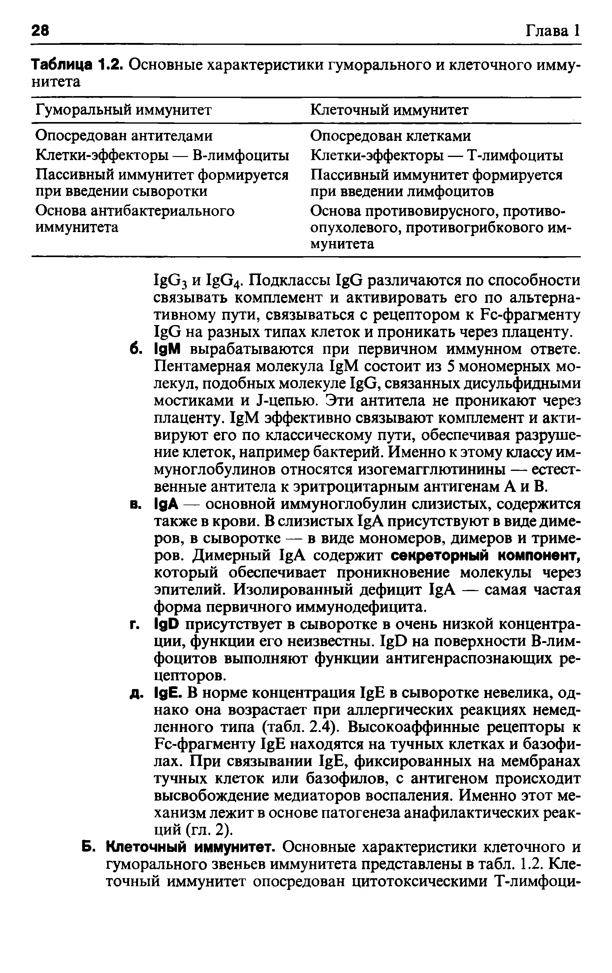 Таблица 1.2. Основные характеристики гуморального и клеточного иммунитета ...