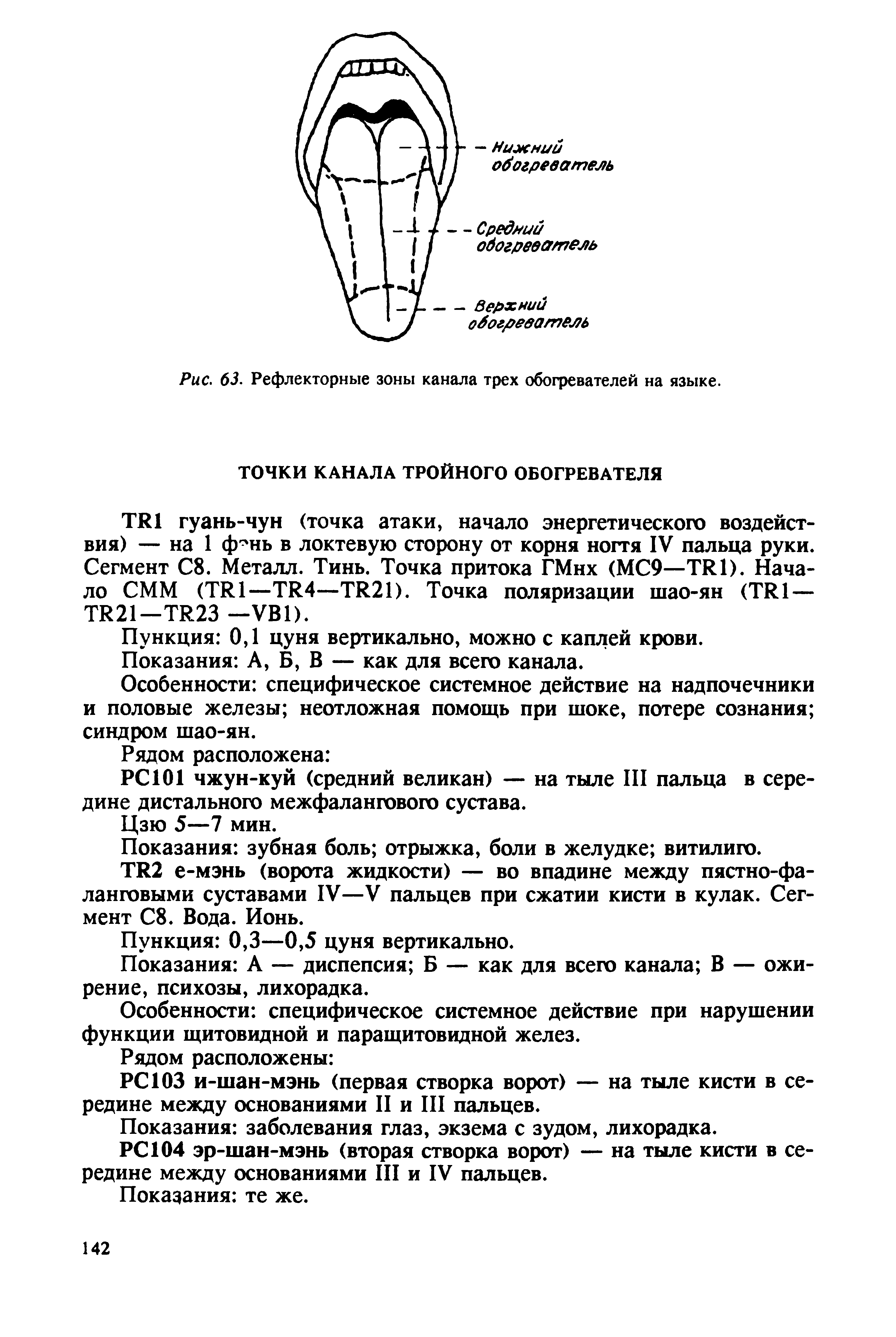 Рис. 63. Рефлекторные зоны канала трех обогревателей на языке.