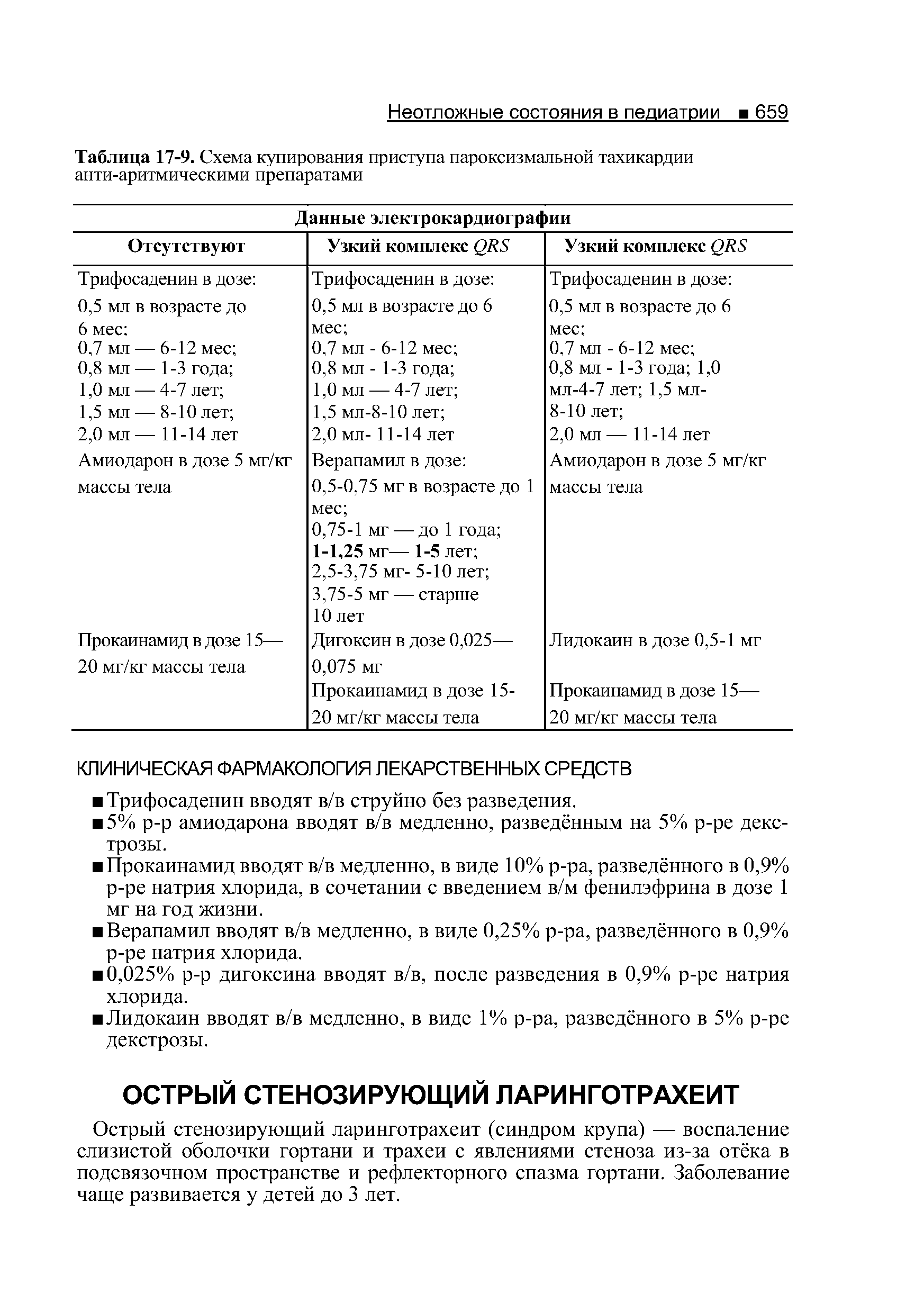 Таблица 17-9. Схема купирования приступа пароксизмальной тахикардии анти-аритмическими препаратами...