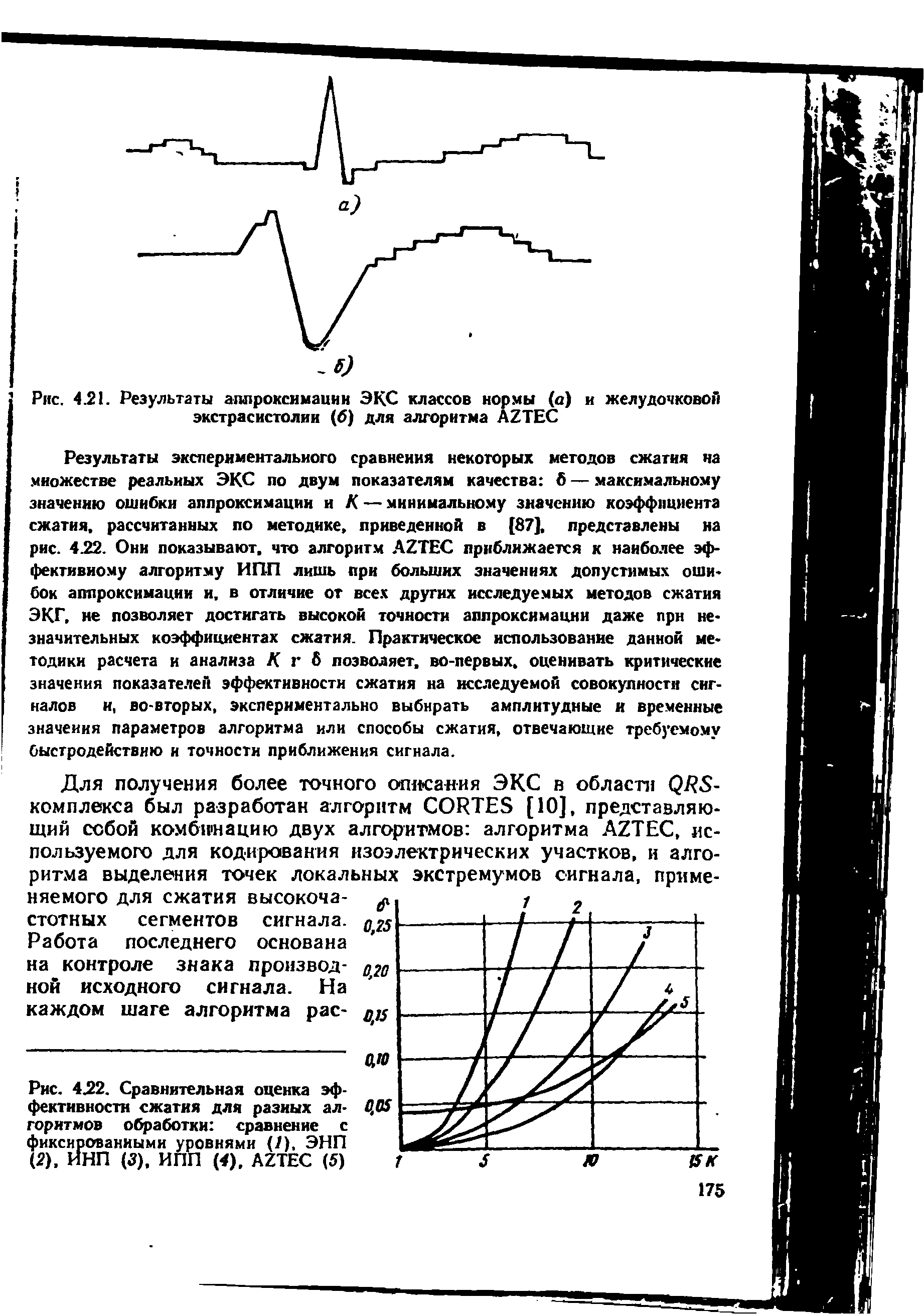 Рис. 4.22. Сравнительная оценка эффективности сжатия для разных алгоритмов обработки сравнение с фиксированными уровнями (7), ЭНП (2). ИНП (3), ИПП (4), AZTEC (5)...