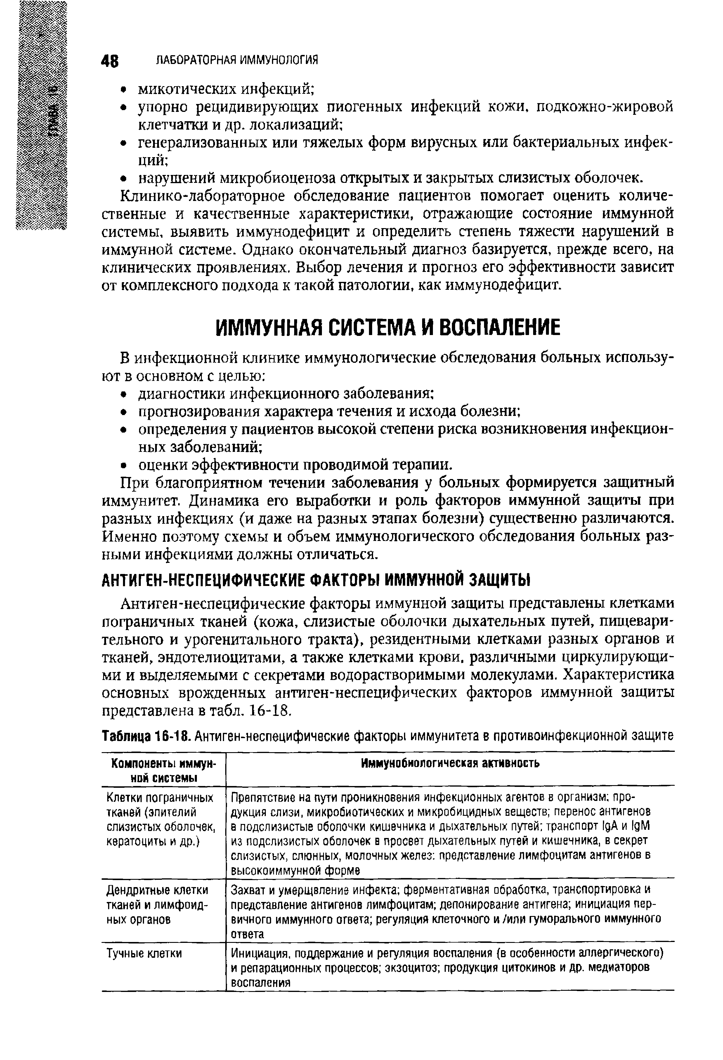 Таблица 16-18. Антиген-неспецифические факторы иммунитета в противоинфекционной защите...