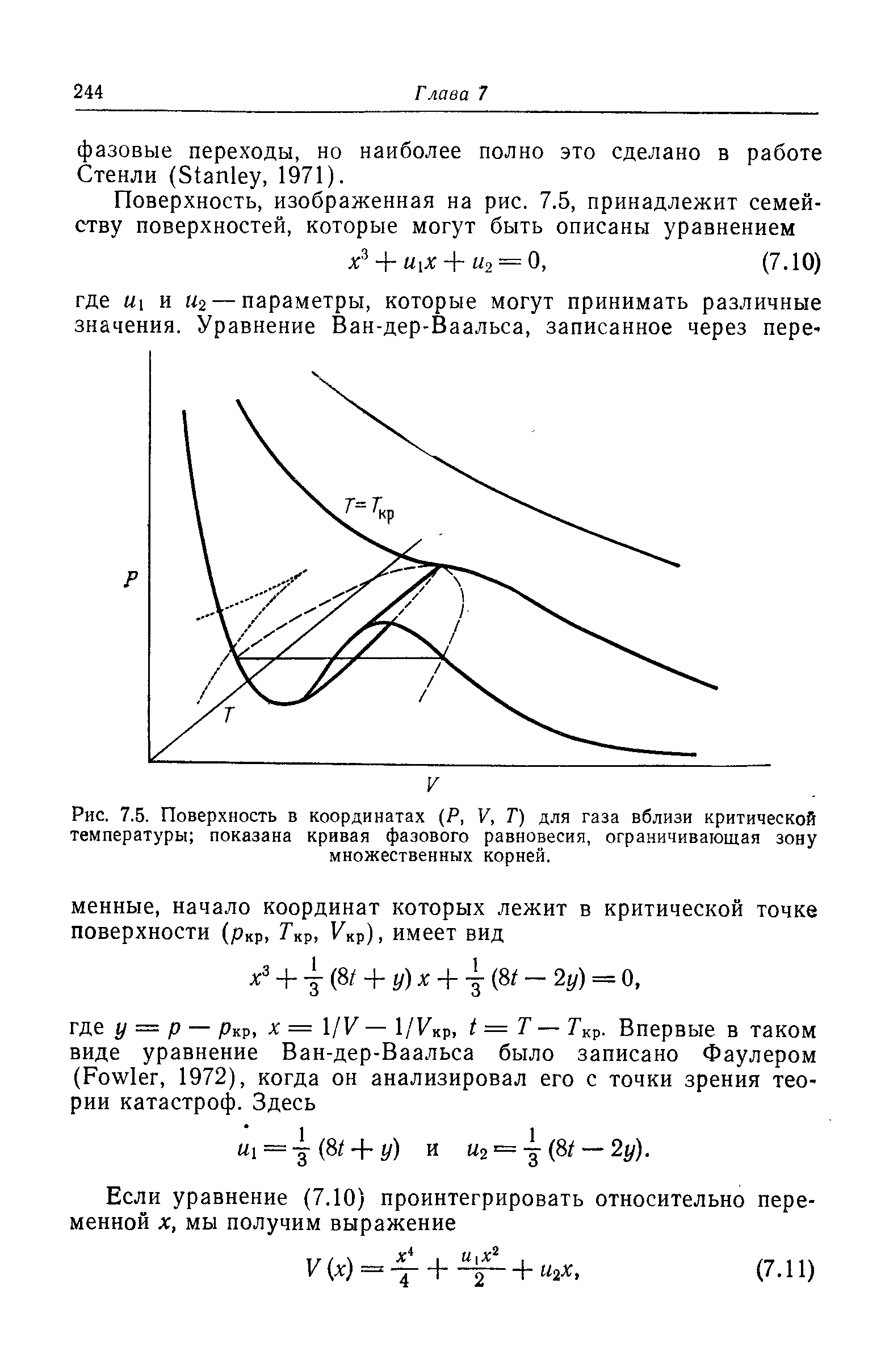 Рис. 7.5. Поверхность в координатах (Р, V, Т) для газа вблизи критической температуры показана кривая фазового равновесия, ограничивающая зону множественных корней.