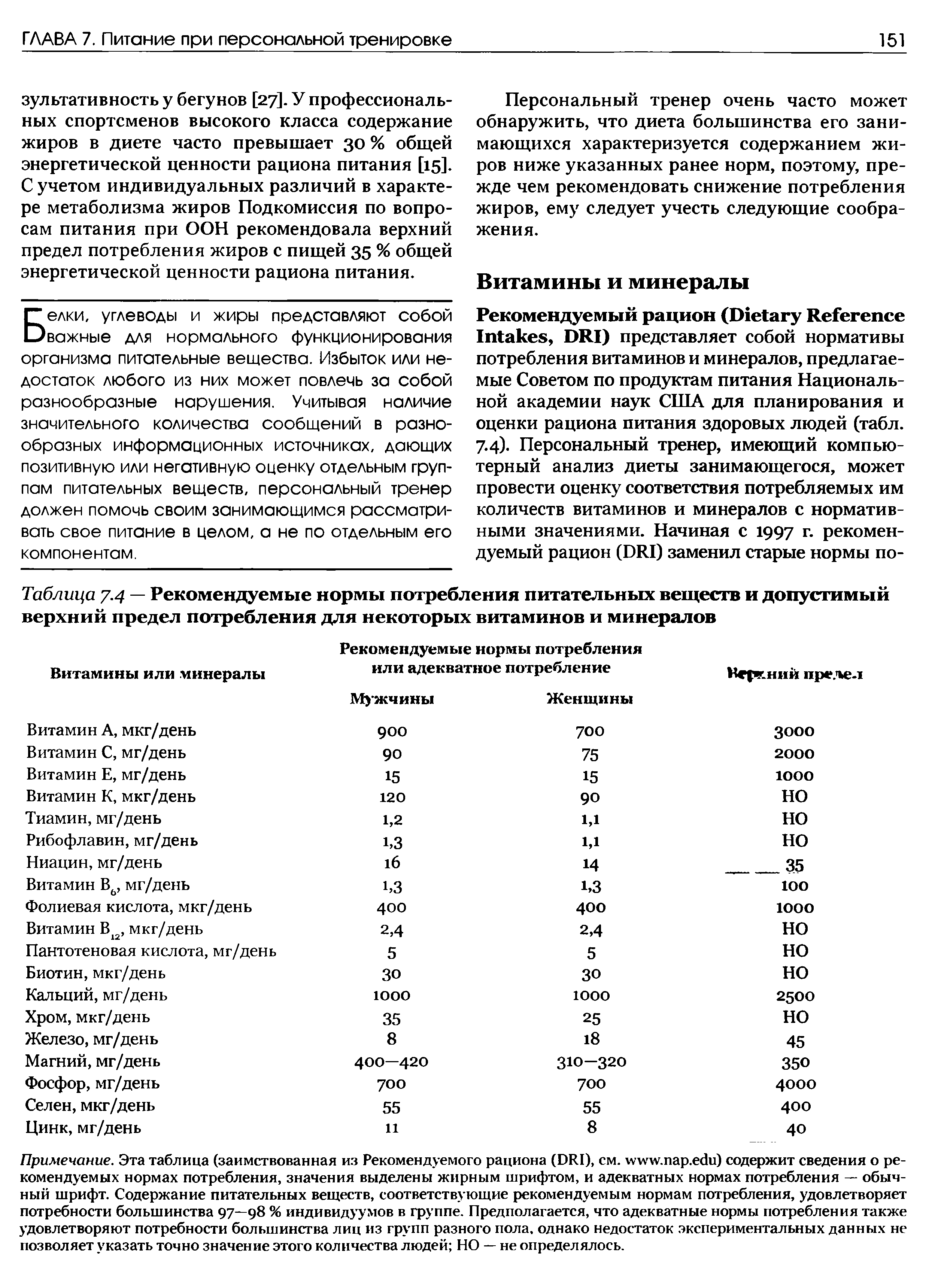 Таблица 7.4 — Рекомендуемые нормы потребления питательных веществ и допустимый верхний предел потребления для некоторых витаминов и минералов...