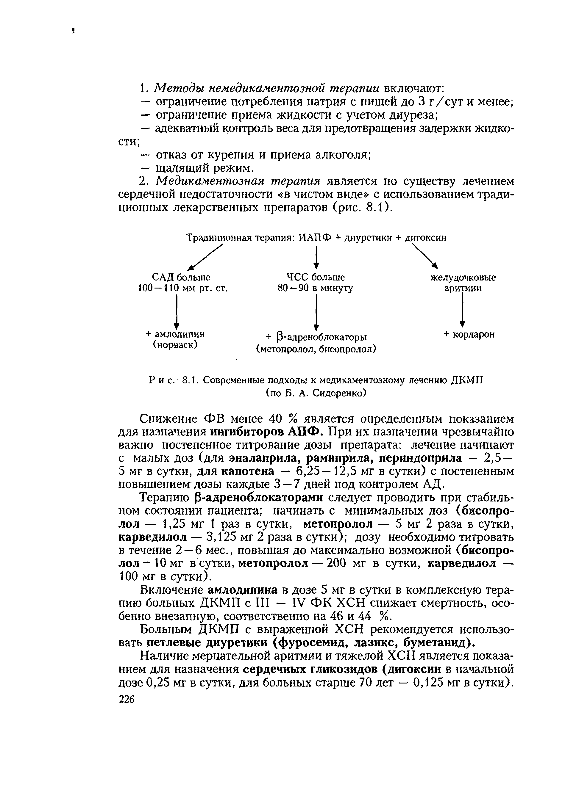 Рис. 8.1. Современные подходы к медикаментозному лечению ДКМП (по Б. А. Сидоренко)...