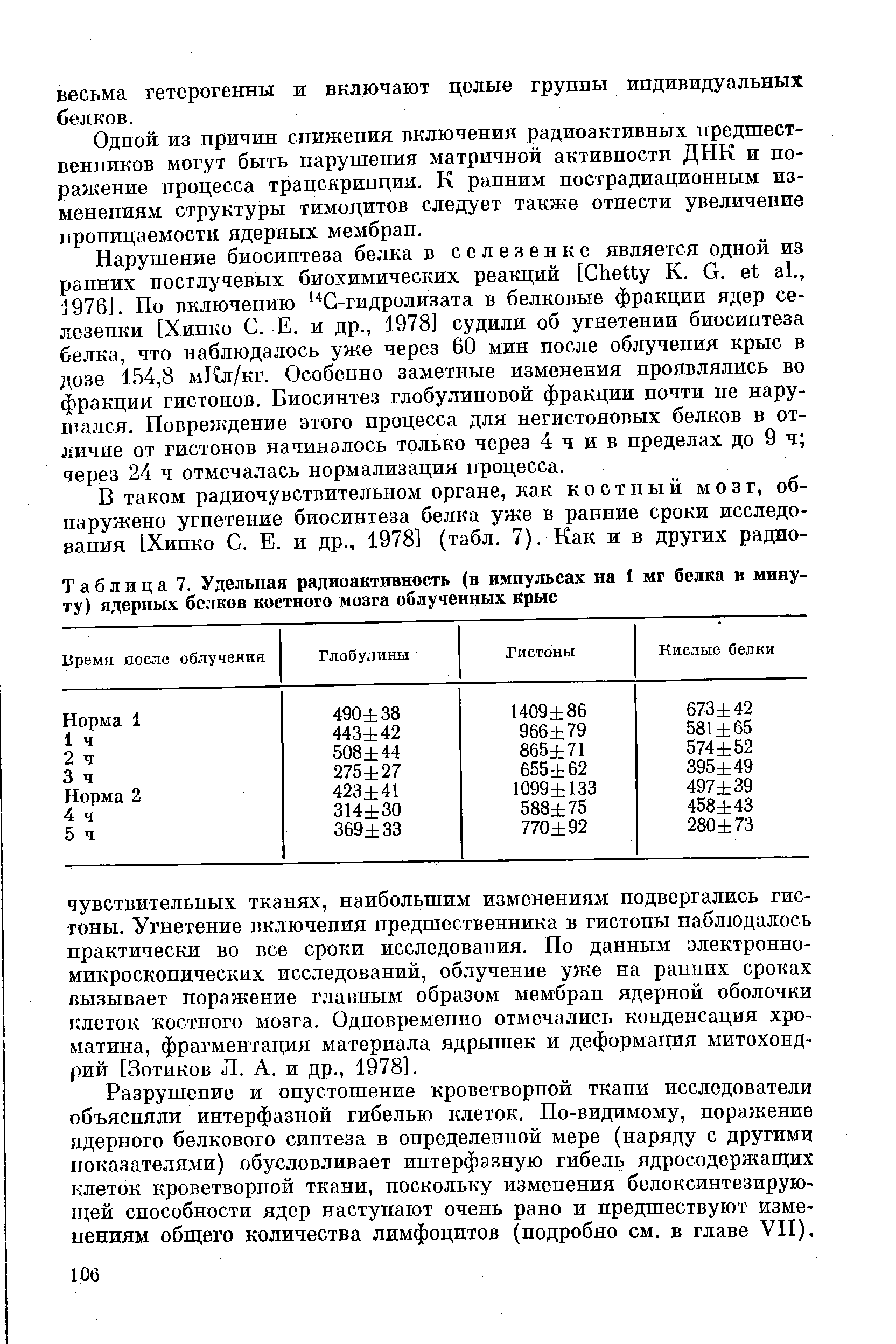 Таблица 7. Удельная радиоактивность (в импульсах на 1 мг белка в минуту) ядерных белков костного мозга облученных Крыс...