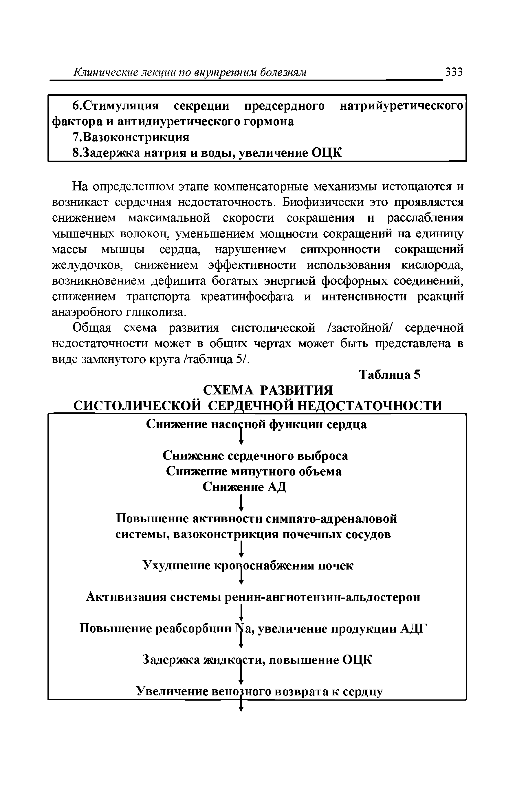 Таблица 5 СХЕМА РАЗВИТИЯ СИСТОЛИЧЕСКОЙ СЕРДЕЧНОЙ НЕДОСТАТОЧНОСТИ Снижение насосной функции сердца...