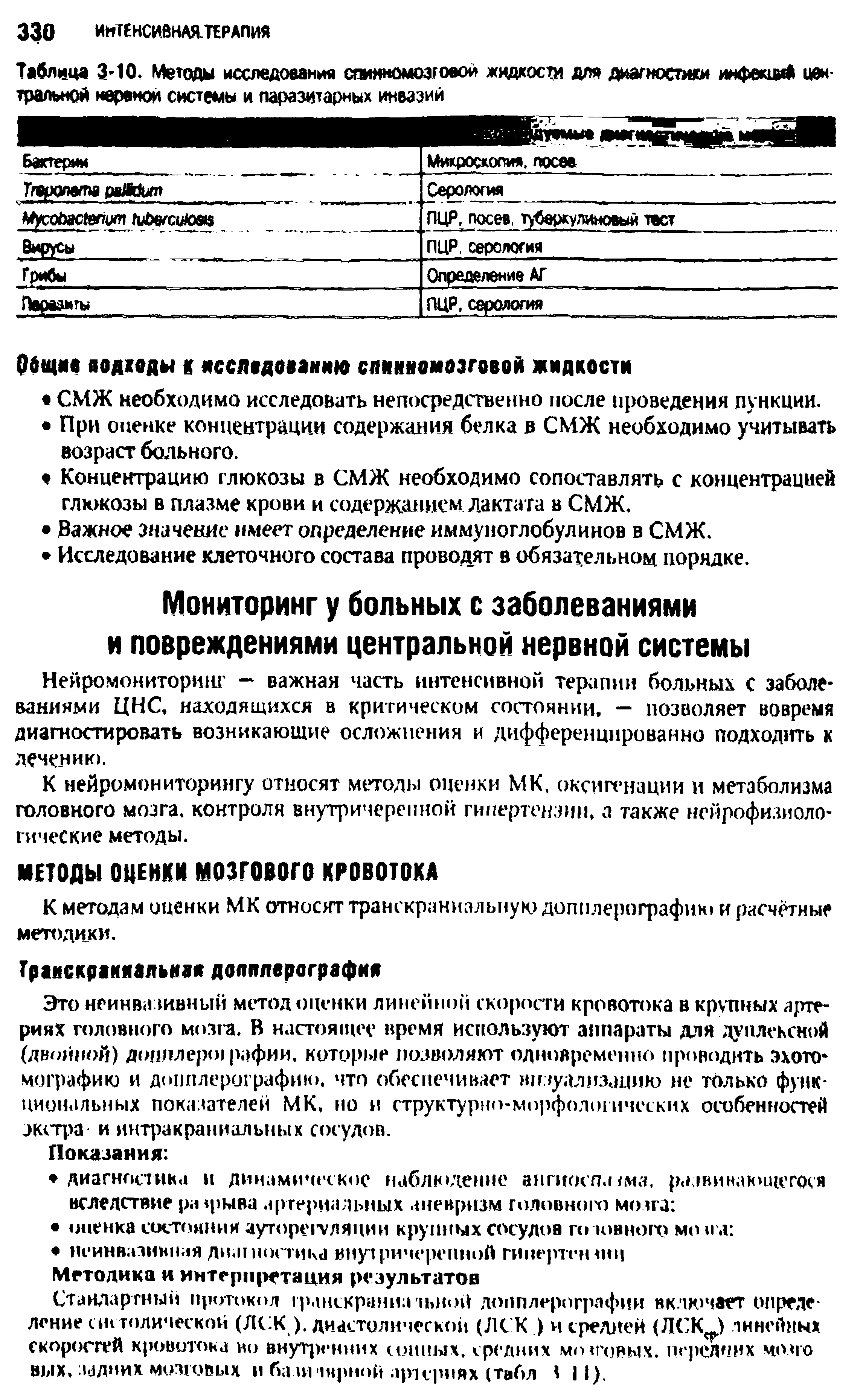 Таблица 3 10. Методы исследования спинномозговой жидкости для диагностики инфекций центральной нервной системы и паразитарных инвазий...