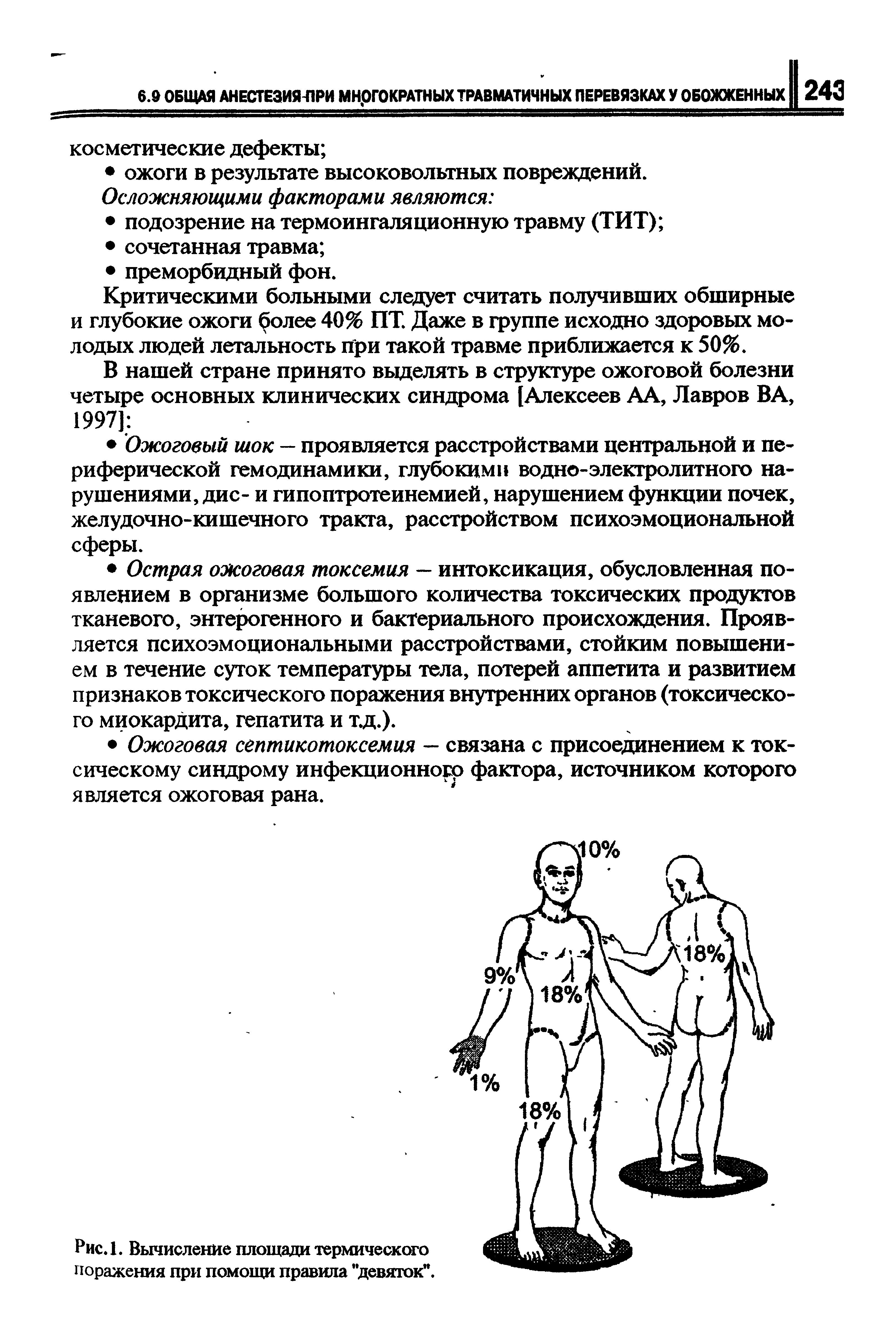 Рис.1. Вычисление площади термического поражения при помощи правила девяток .