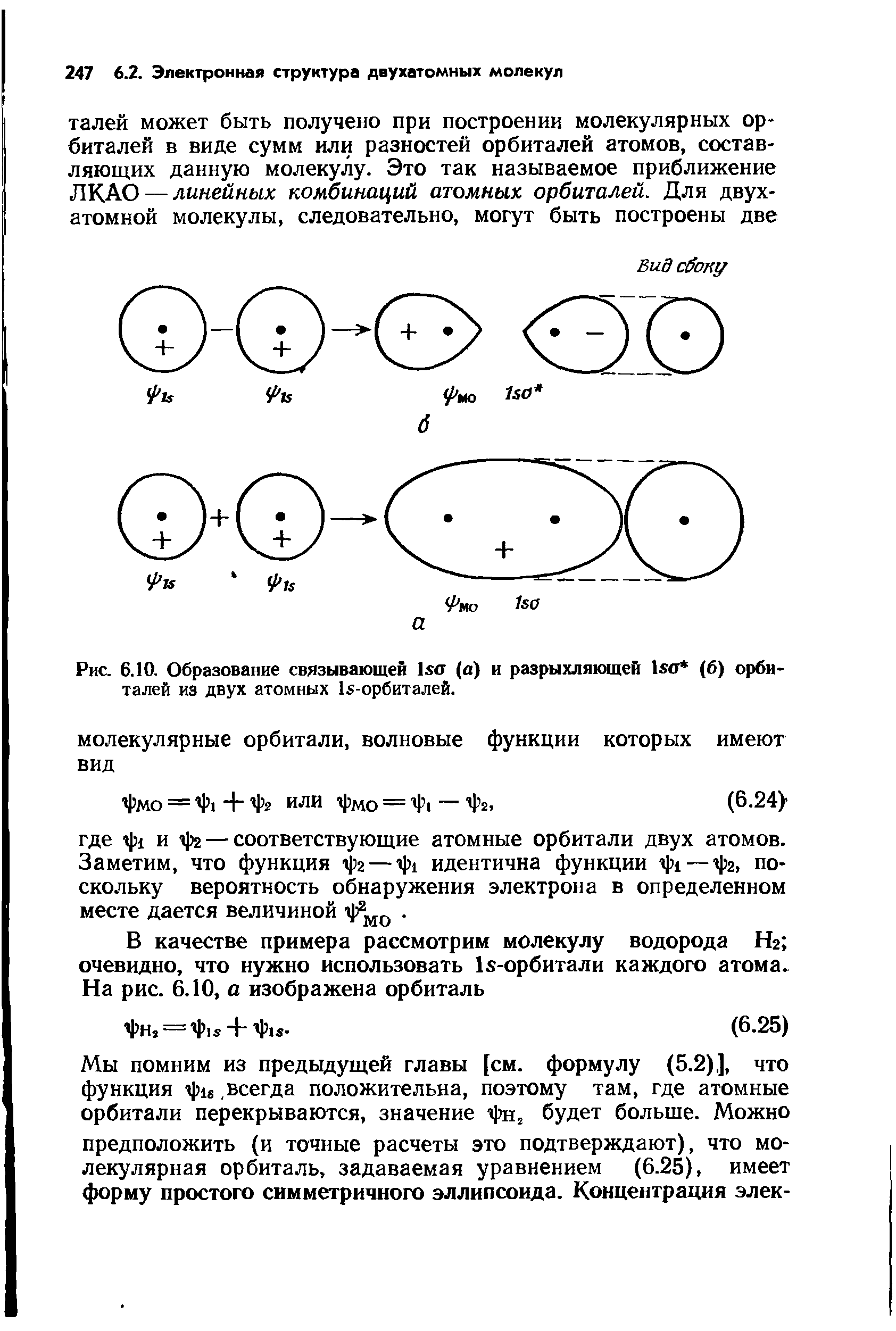 Рис. 6.10. Образование связывающей I (а) талей из двух атомных -орбиталей.