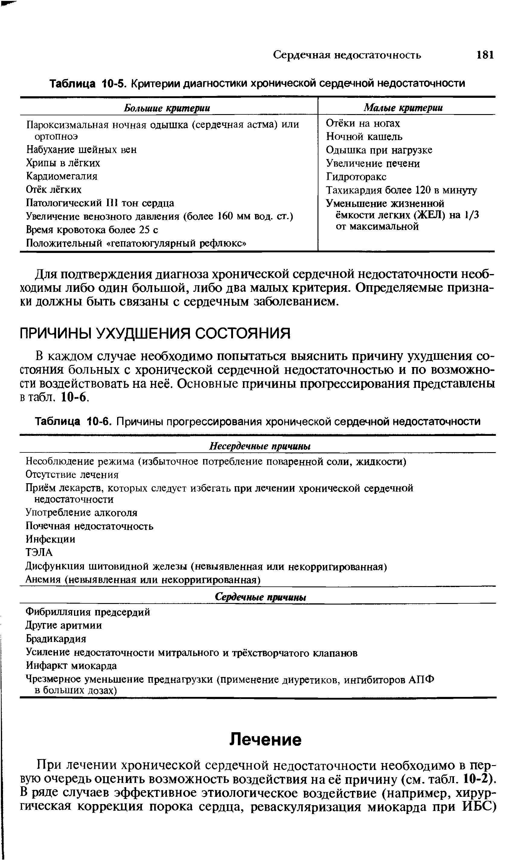 Таблица 10-5. Критерии диагностики хронической сердечной недостаточности...