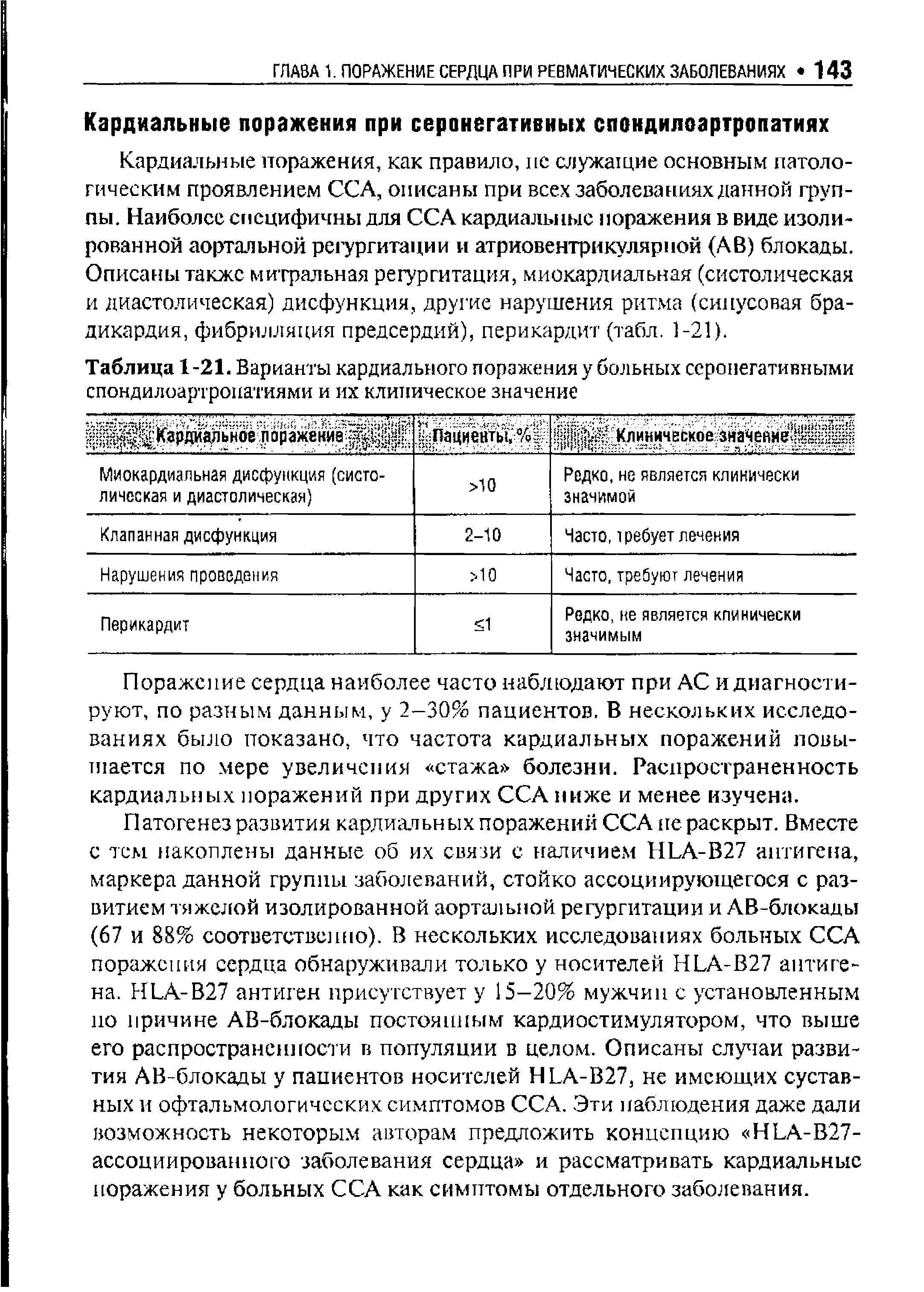 Таблица 1-21. Варианты кардиального поражения у больных серонегативными спондилоартропатиями и их клиническое значение...