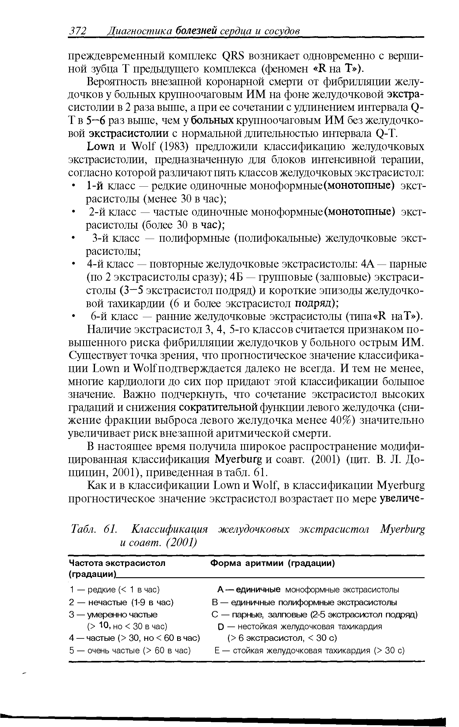 Табл. 61. Классификация желудочковых экстрасистол МуегЪиг и соавт. (2001)...