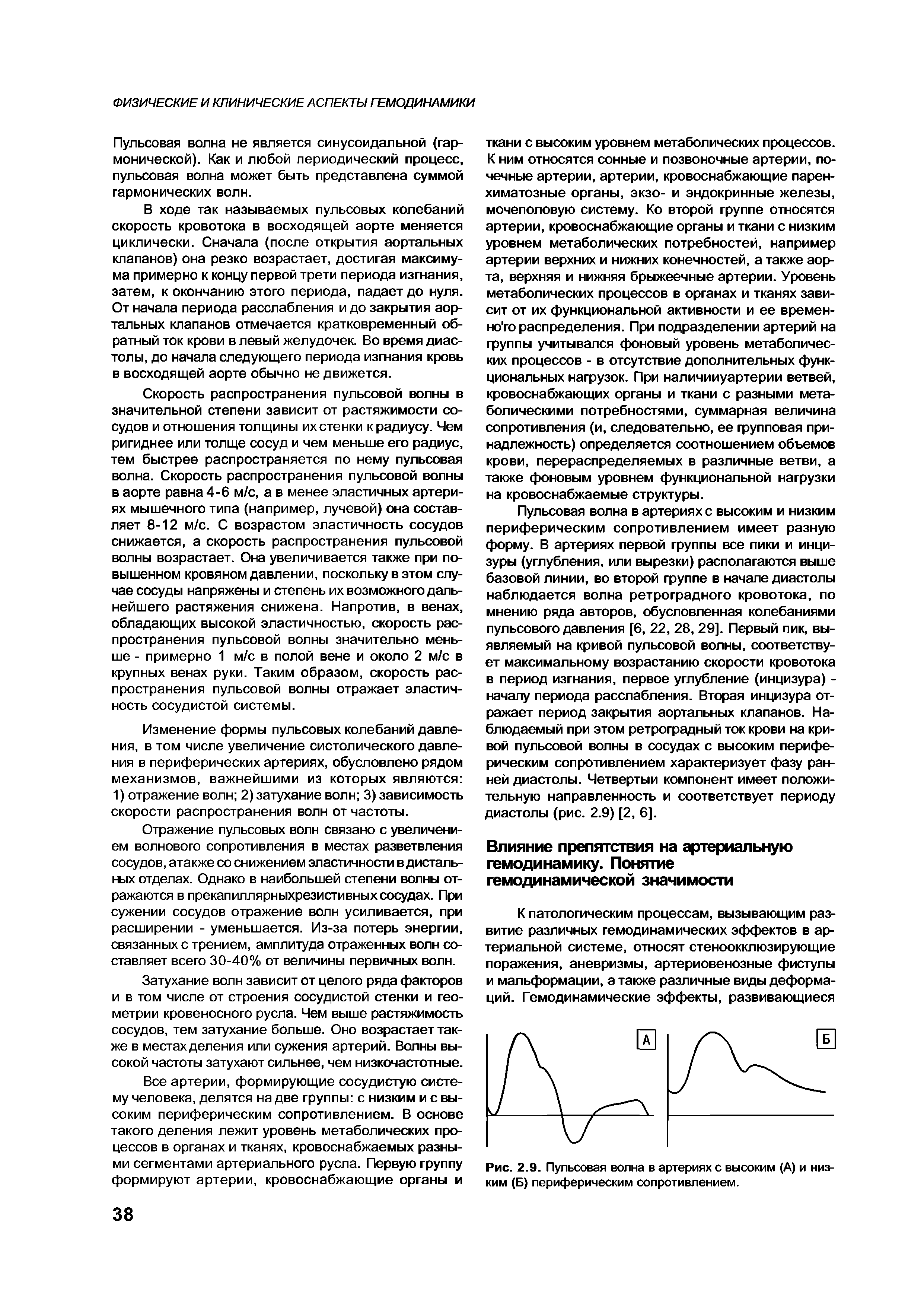 Рис. 2.9. Пульсовая волна в артериях с высоким (А) и низким (Б) периферическим сопротивлением.