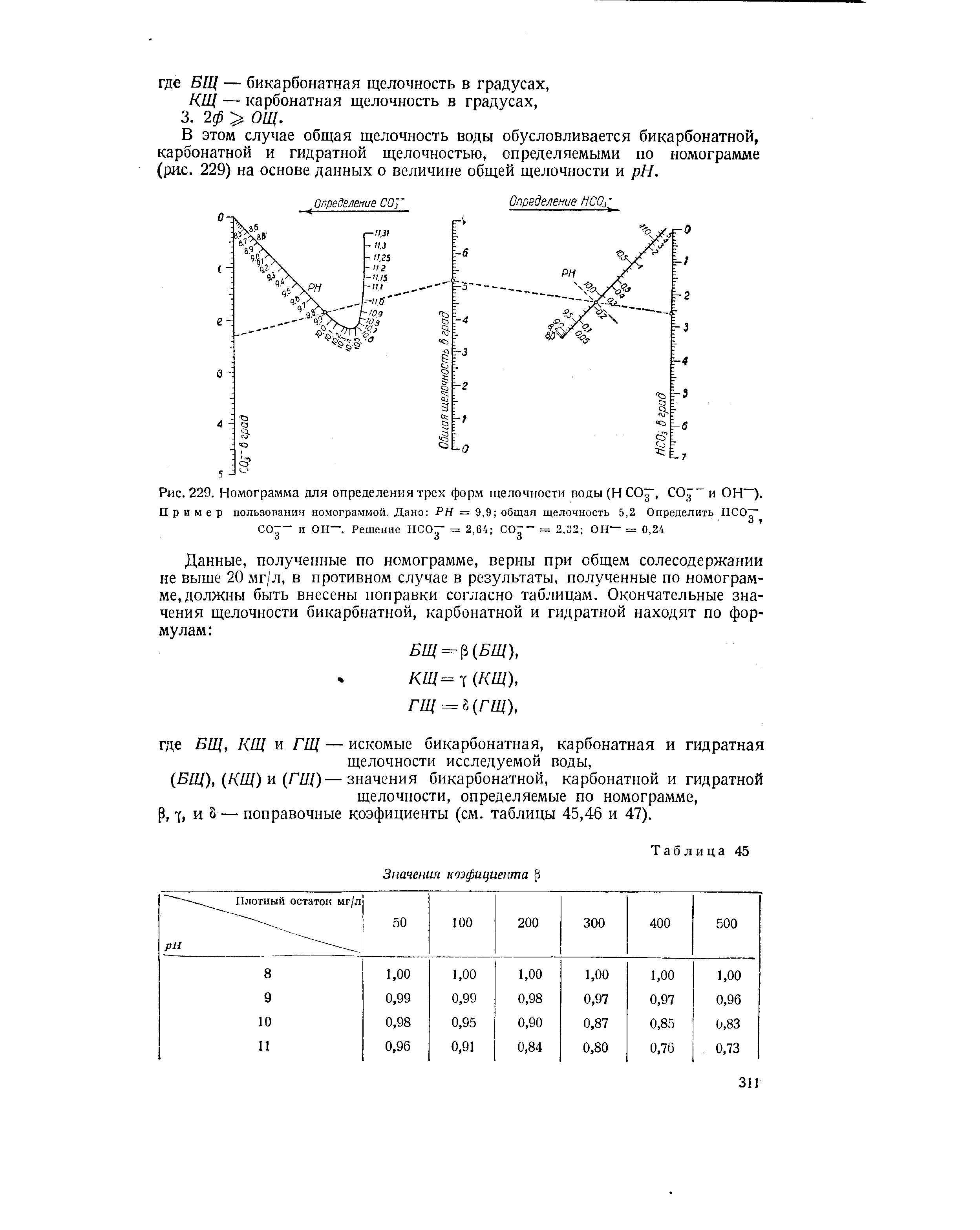 Рис. 229. Номограмма для определения трех форм щелочности воды (Н СОу, СО.7 и ОН ).