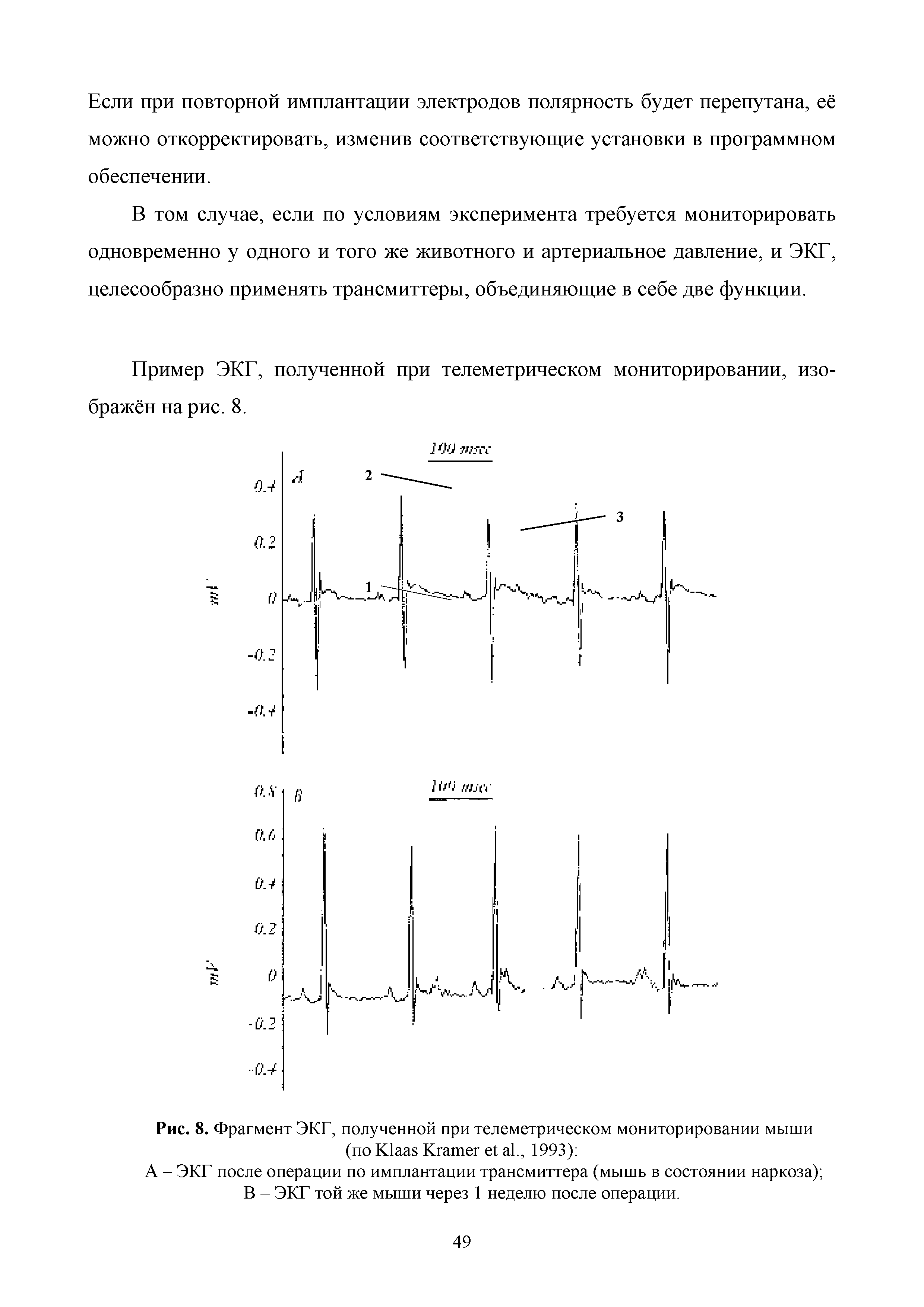 Рис. 8. Фрагмент ЭКГ, полученной при телеметрическом мониторировании мыши (по K K ., 1993) ...