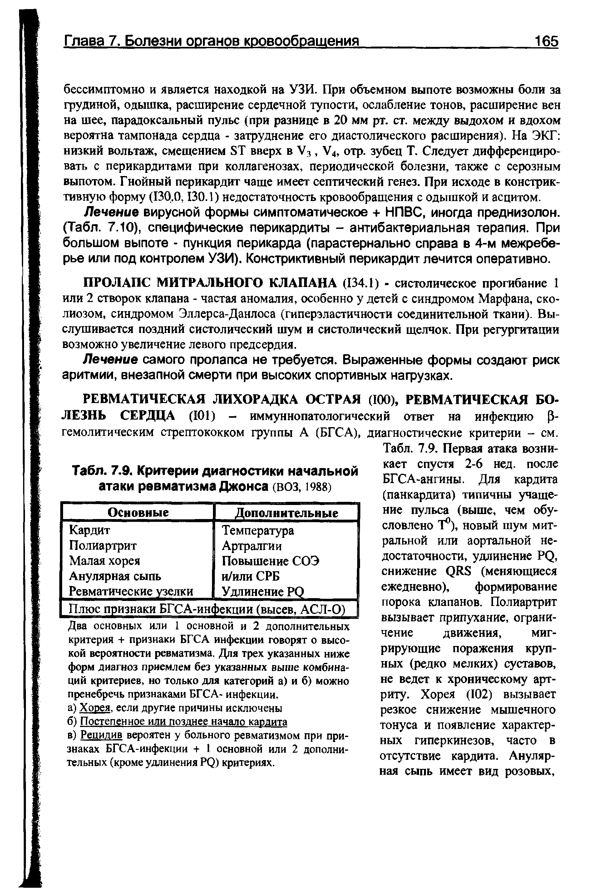 Табл. 7.9. Критерии диагностики начальной атаки ревматизма Джонса (воз, 1988)...