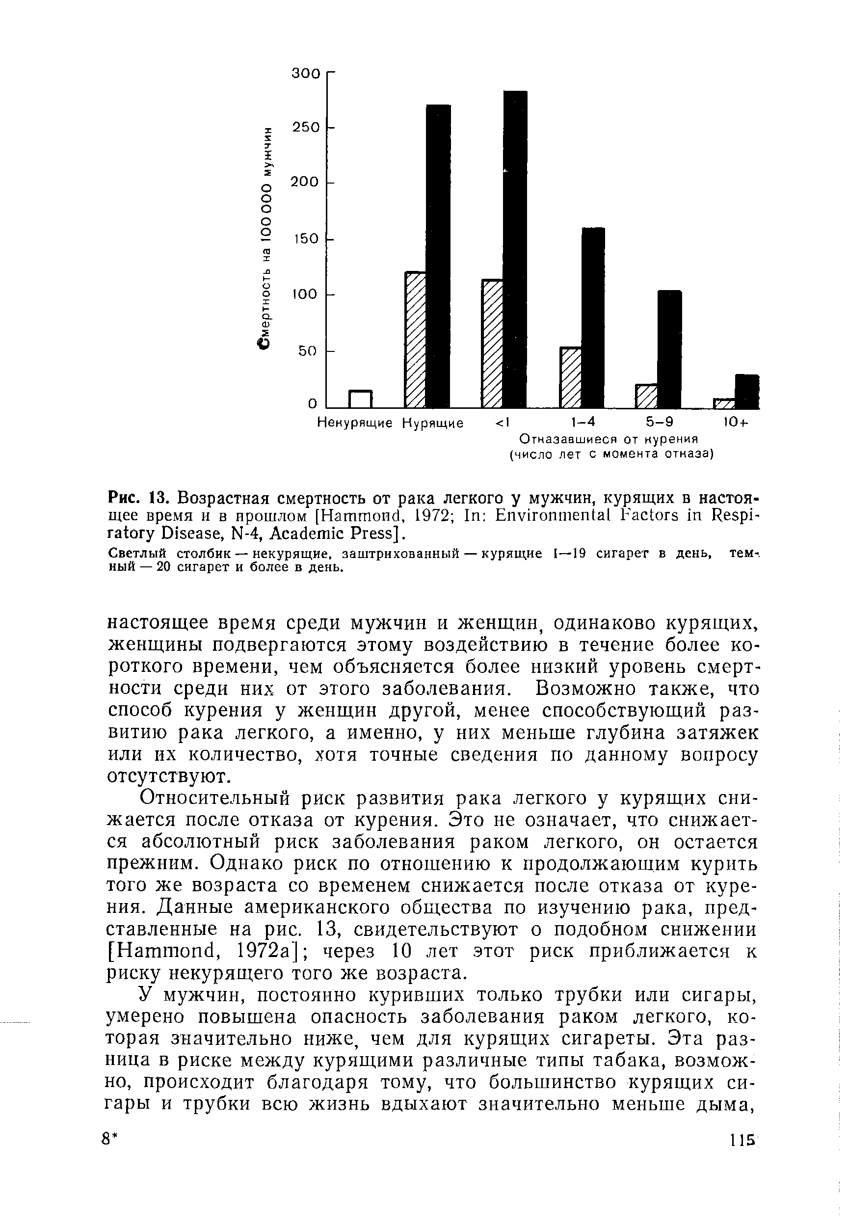 Рис. 13. Возрастная смертность от рака легкого у мужчин, курящих в настоящее время и в прошлом [H , 1972 I E F R D , N-4, A P ],...