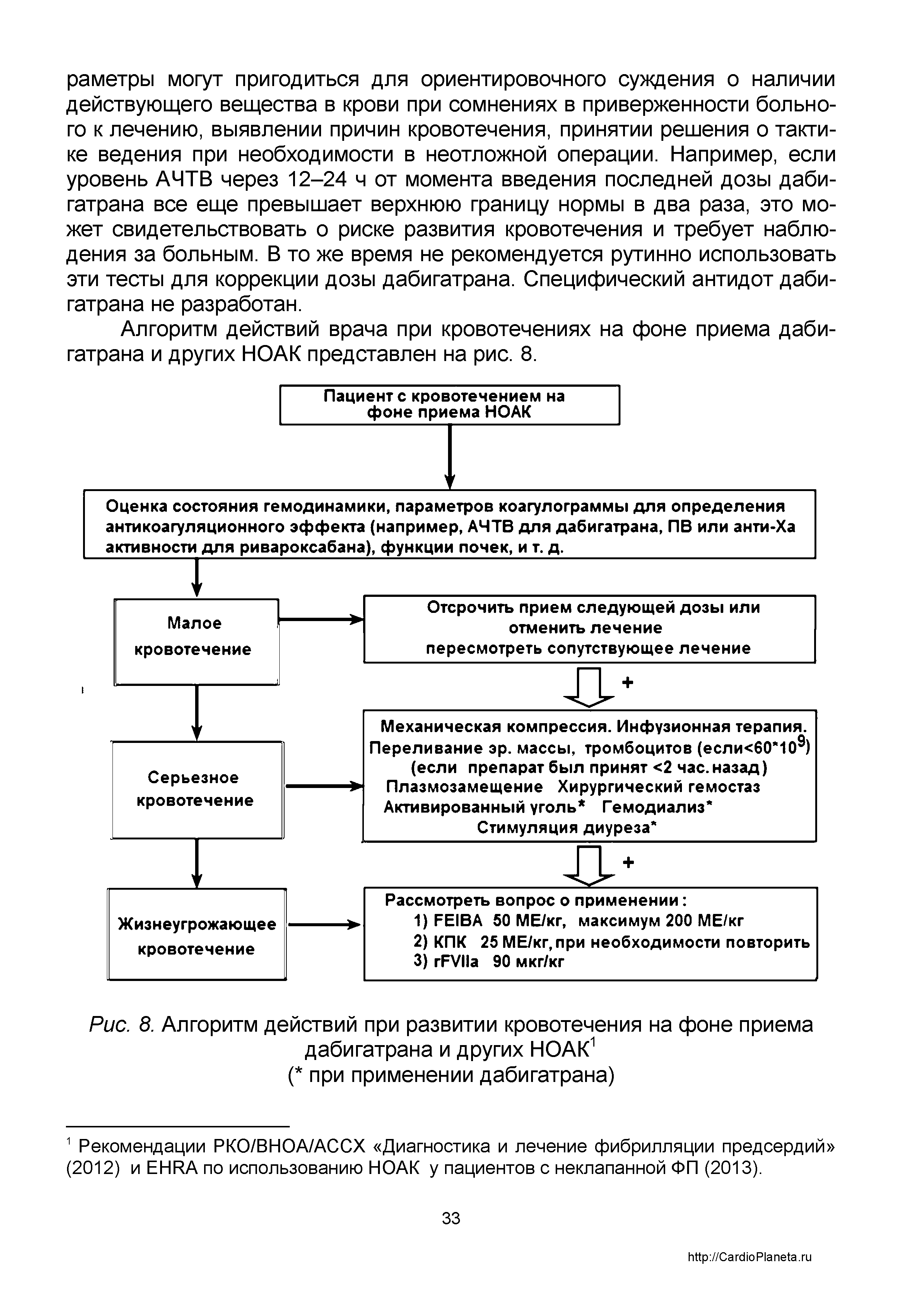 Рис. 8. Алгоритм действий при развитии кровотечения на фоне приема дабигатрана и других НОАК1 ( при применении дабигатрана)...