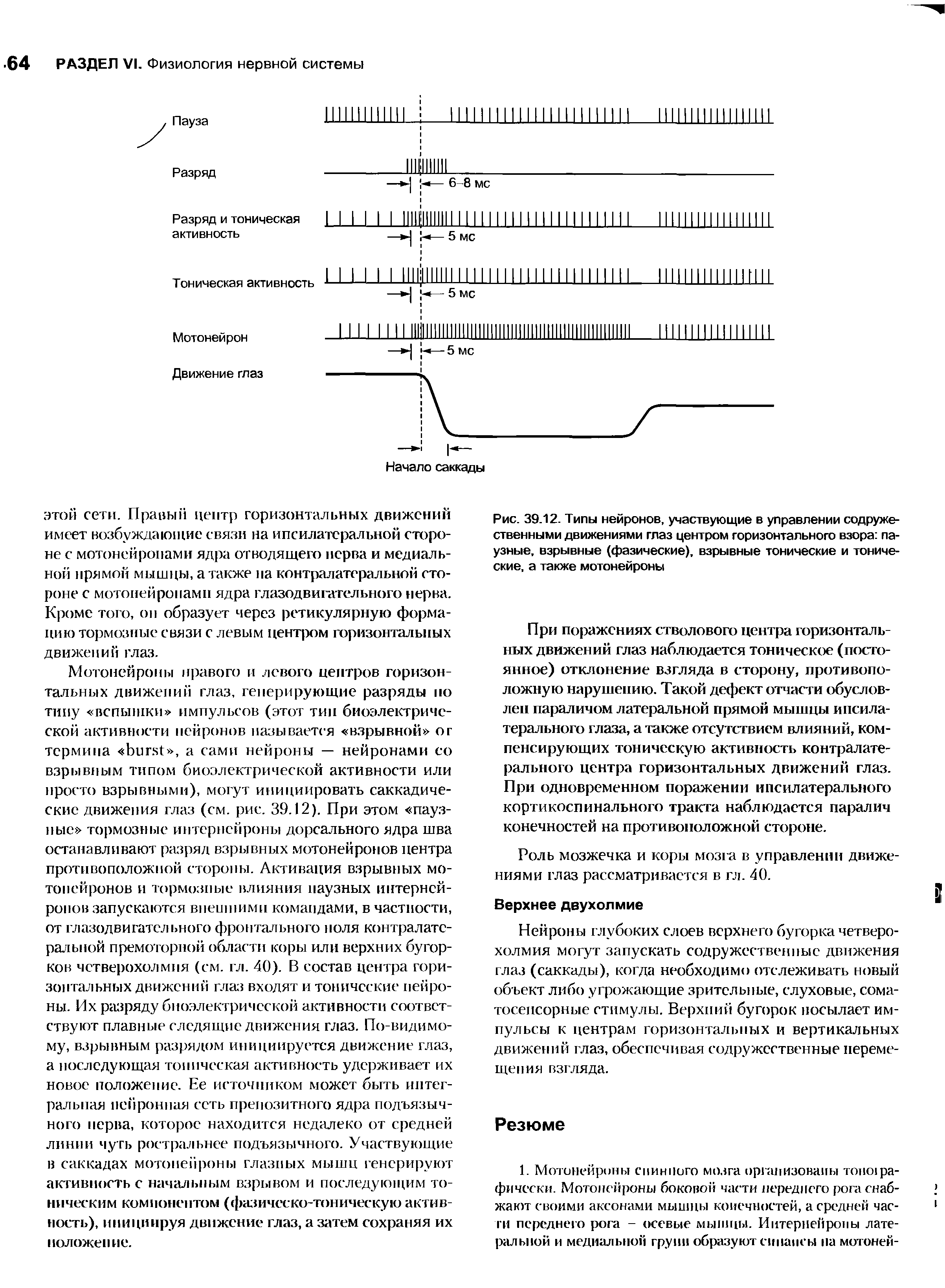 Рис. 39.12. Типы нейронов, участвующие в управлении содружественными движениями глаз центром горизонтального взора паузные, взрывные (фазические), взрывные тонические и тонические, а также мотонейроны...