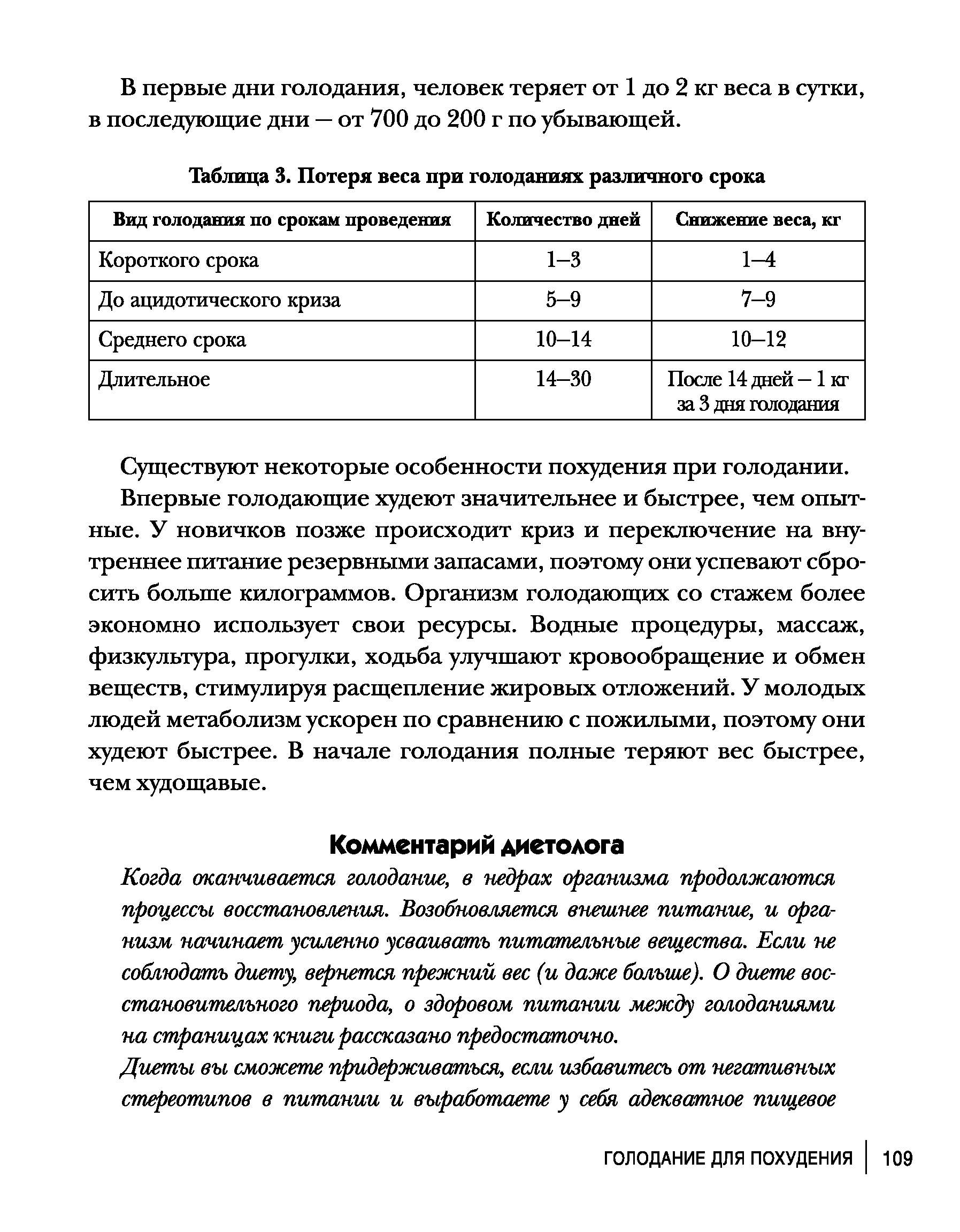 Таблица 3. Потеря веса при голоданиях различного срока...