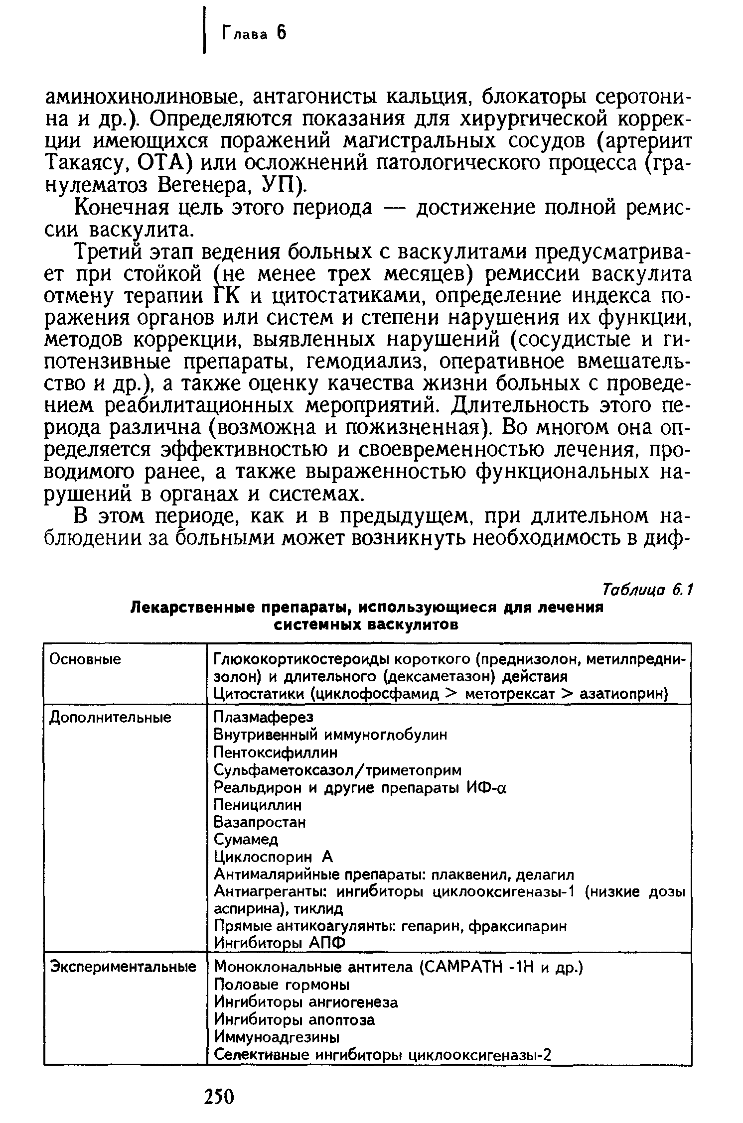 Таблица 6.1 Лекарственные препараты, использующиеся для лечения системных васкулитов...