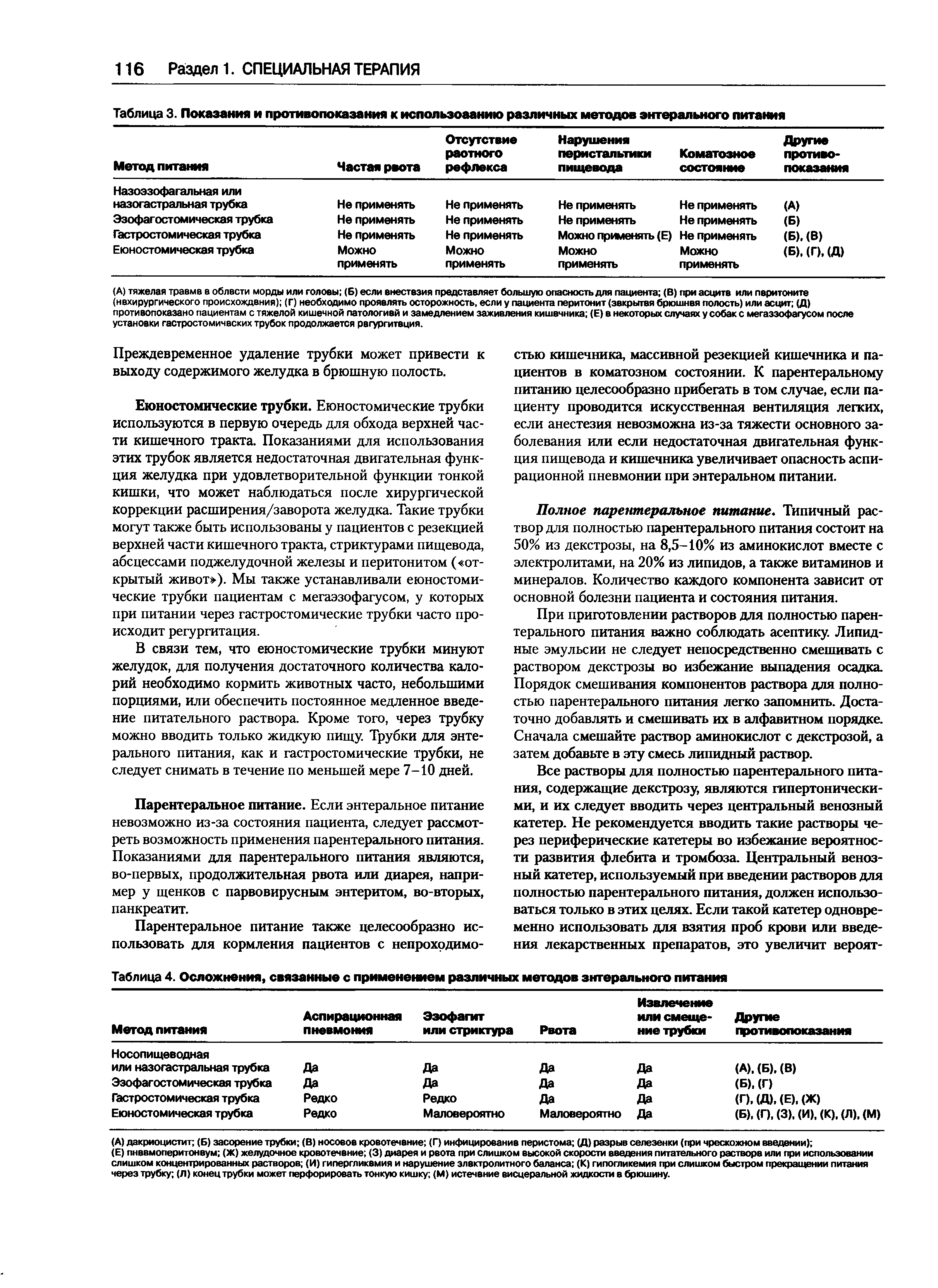 Таблица 3. Показания и противопоказания к использованию различных методов энтерального питания ...