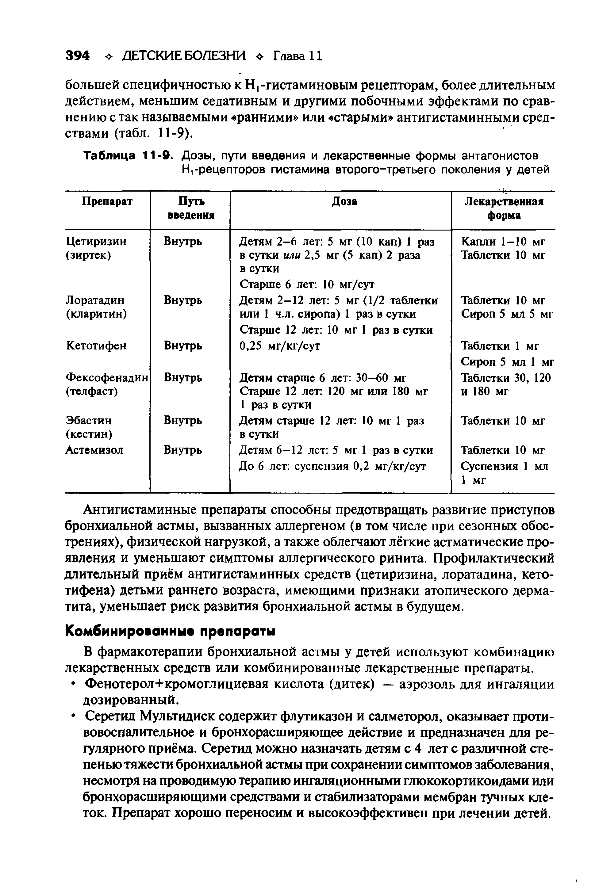 Таблица 11-9. Дозы, пути введения и лекарственные формы антагонистов Н,-рецепторов гистамина второго-третьего поколения у детей...