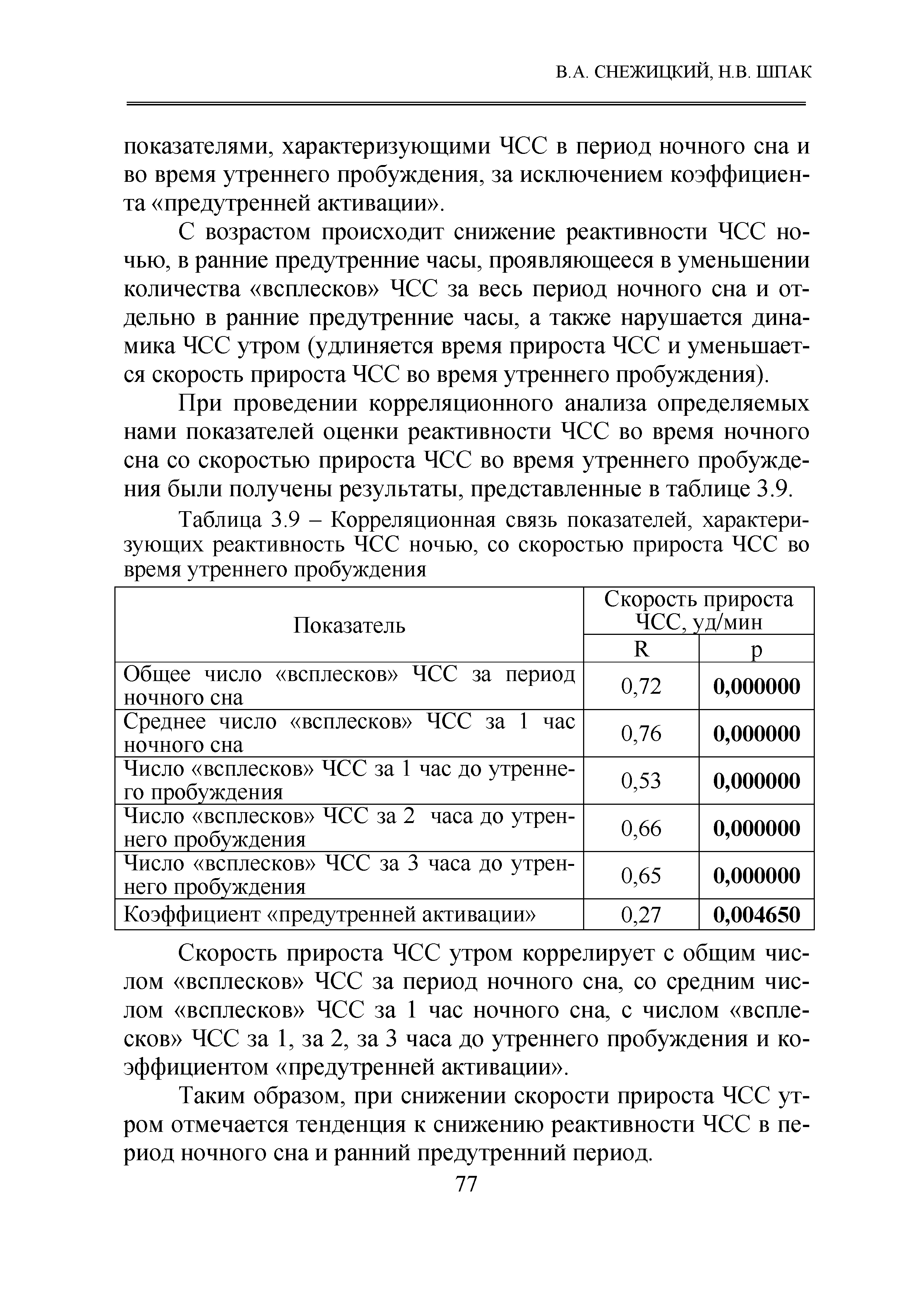 Таблица 3.9 - Корреляционная связь показателей, характеризующих реактивность ЧСС ночью, со скоростью прироста ЧСС во время утреннего пробуждения...