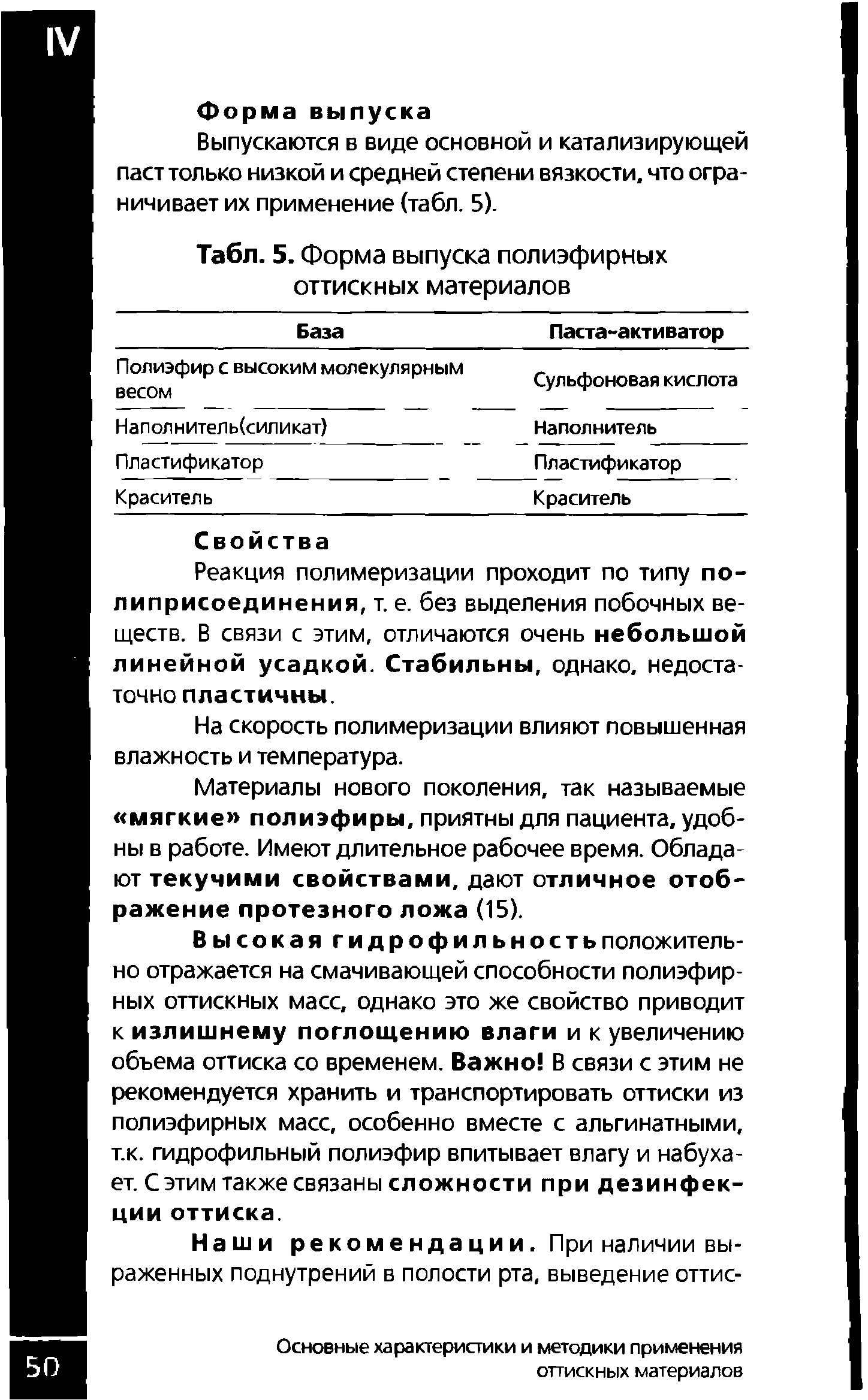 Табл. 5. Форма выпуска полиэфирных оттискных материалов...