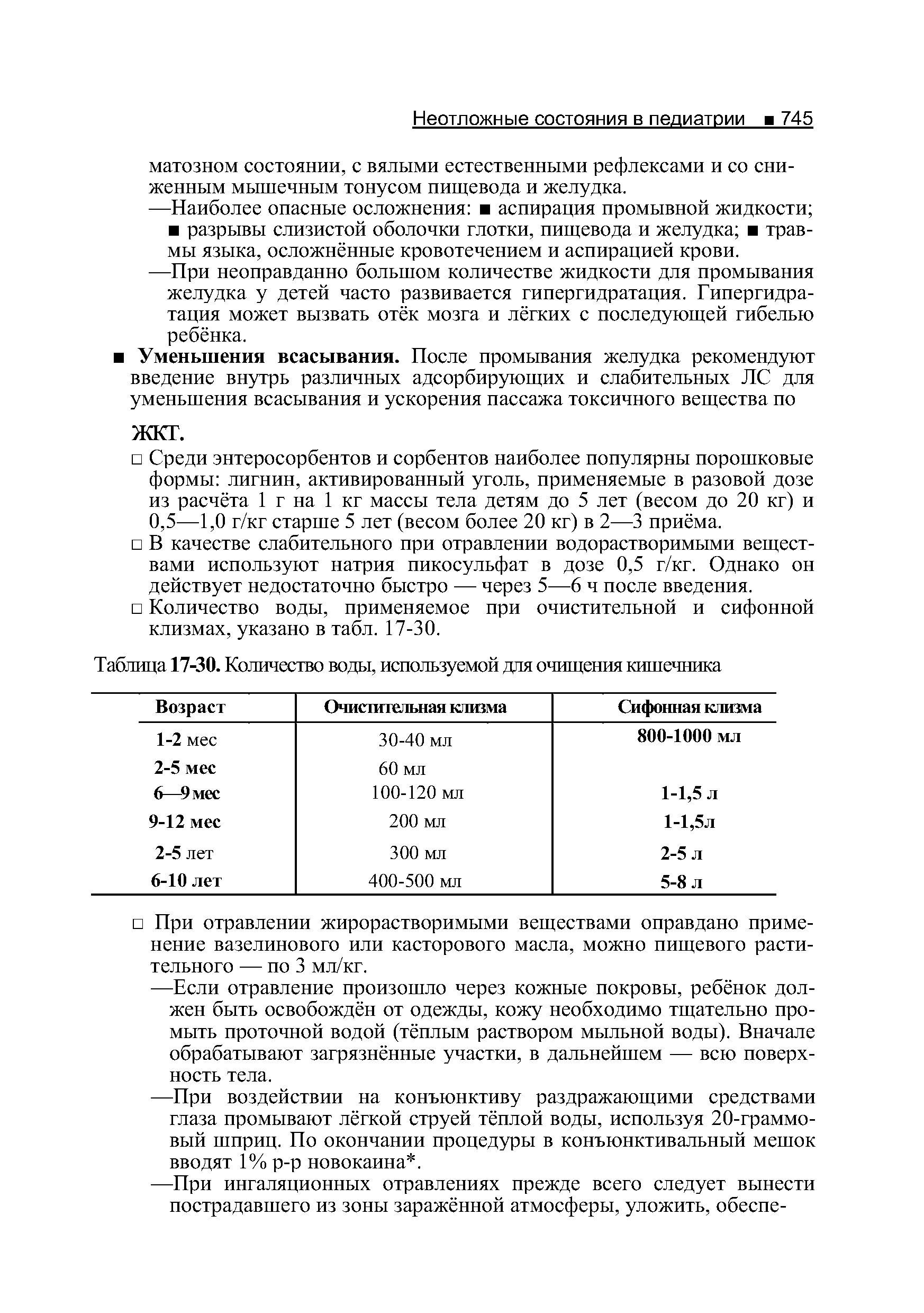 Таблица 17-30. Количество воды, используемой для очищения кишечника...