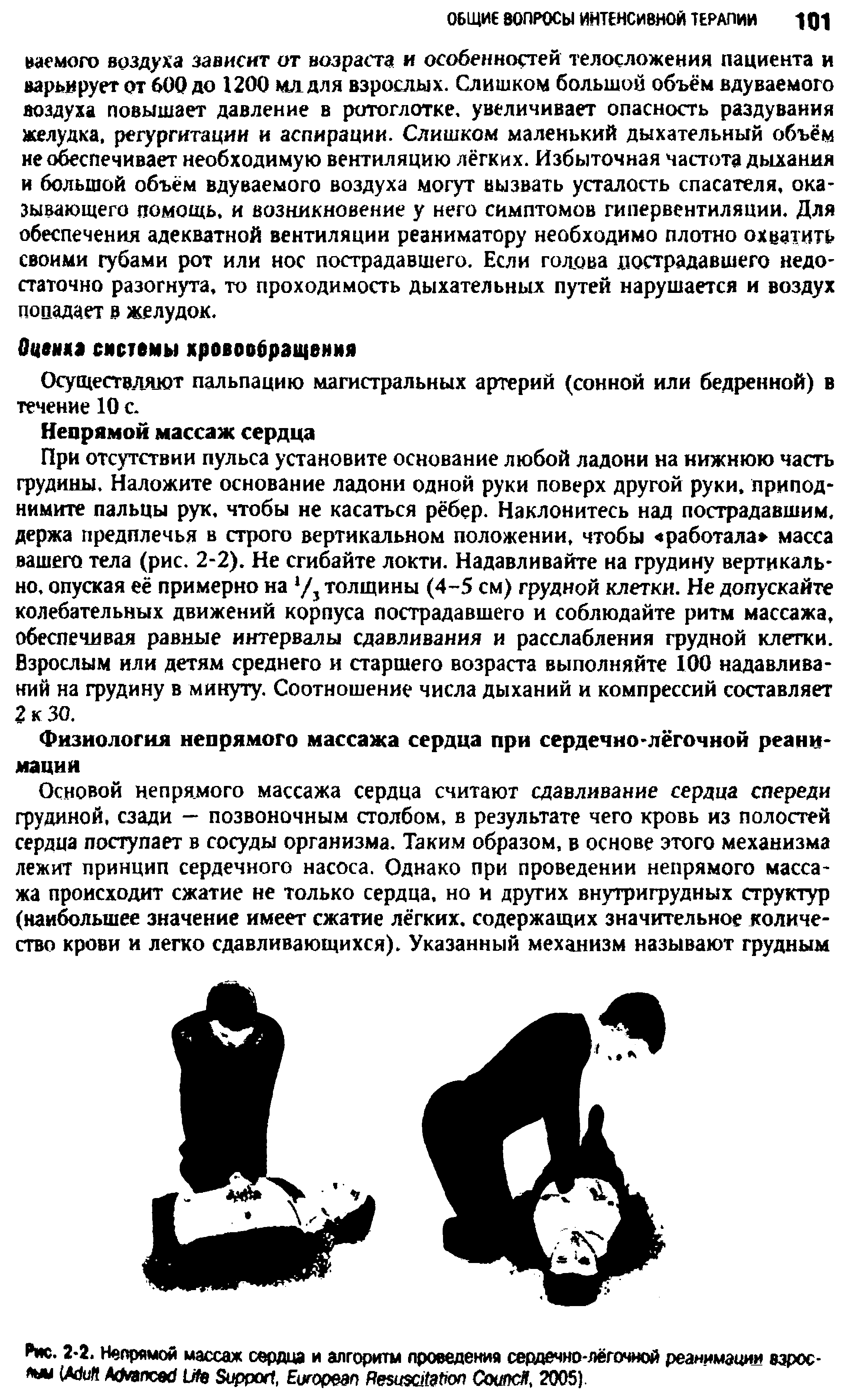 Рис. 2-2. Непрямой массаж сердца и алгоритм проведения сердечно-лёгочной реанимации взрослым (A A U S , E R C , 2005).