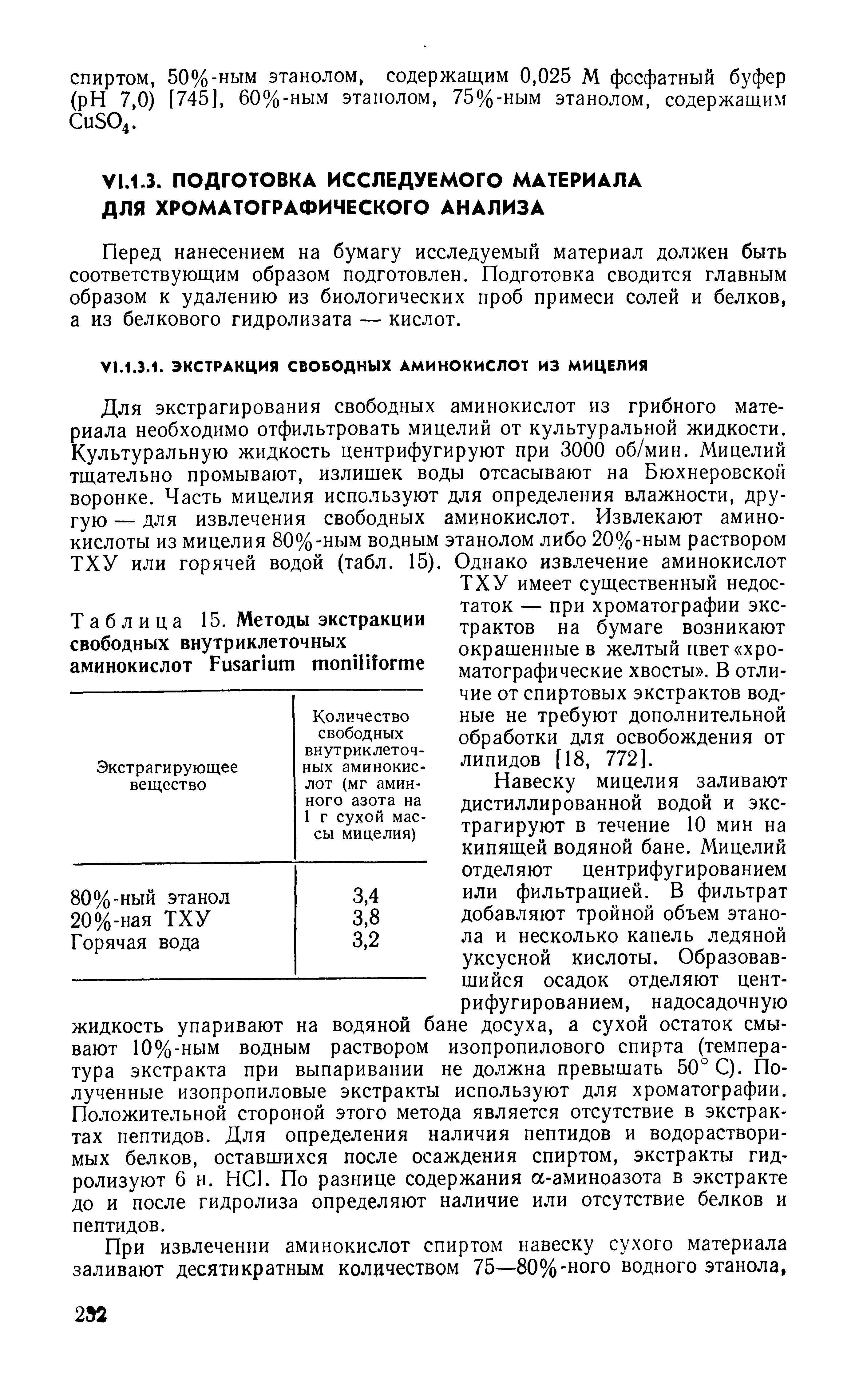 Таблица 15. Методы экстракции свободных внутриклеточных аминокислот F е...