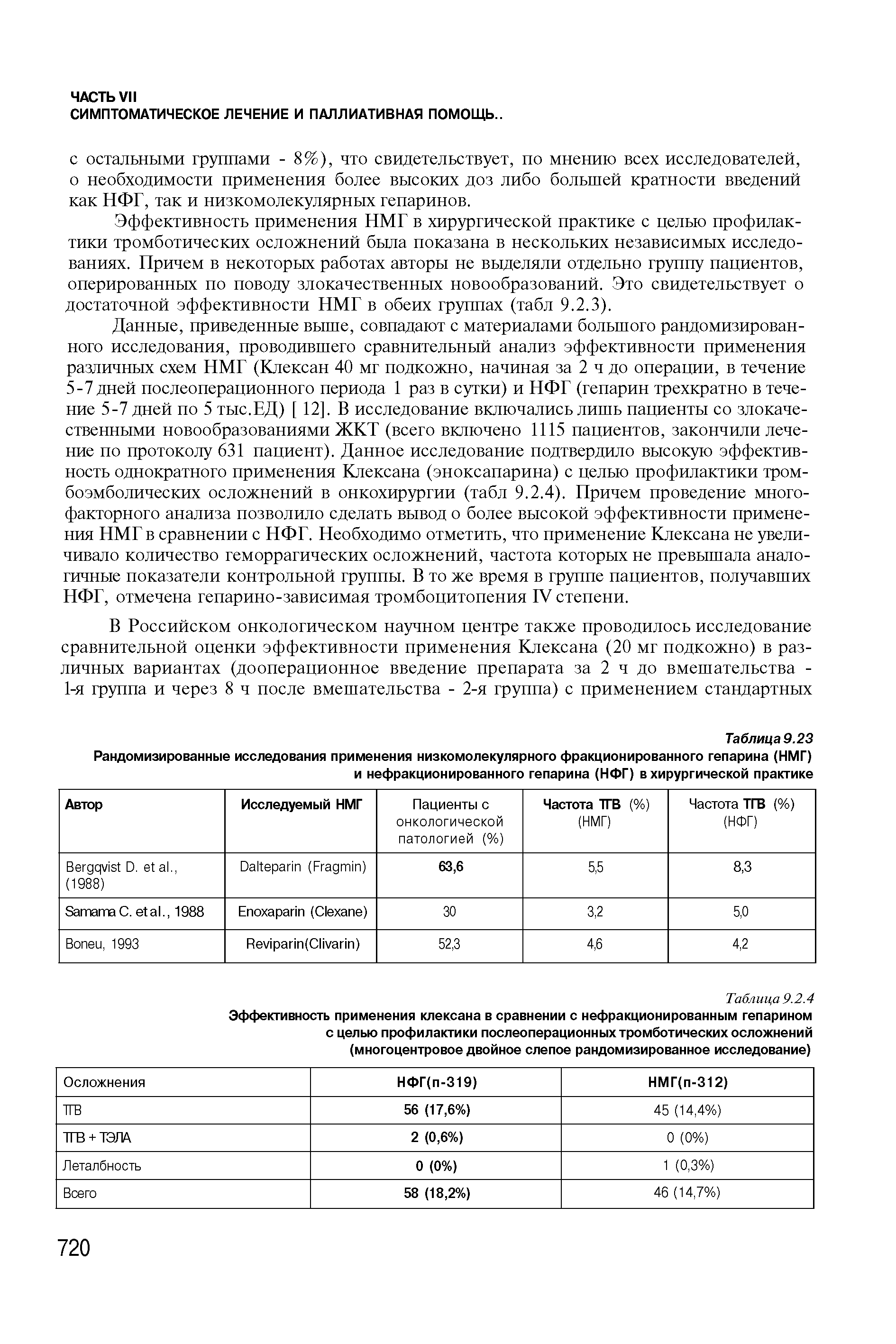 Таблица 9.23 Рандомизированные исследования применения низкомолекулярного фракционированного гепарина (НМГ) и нефракционированного гепарина (НФГ) в хирургической практике...