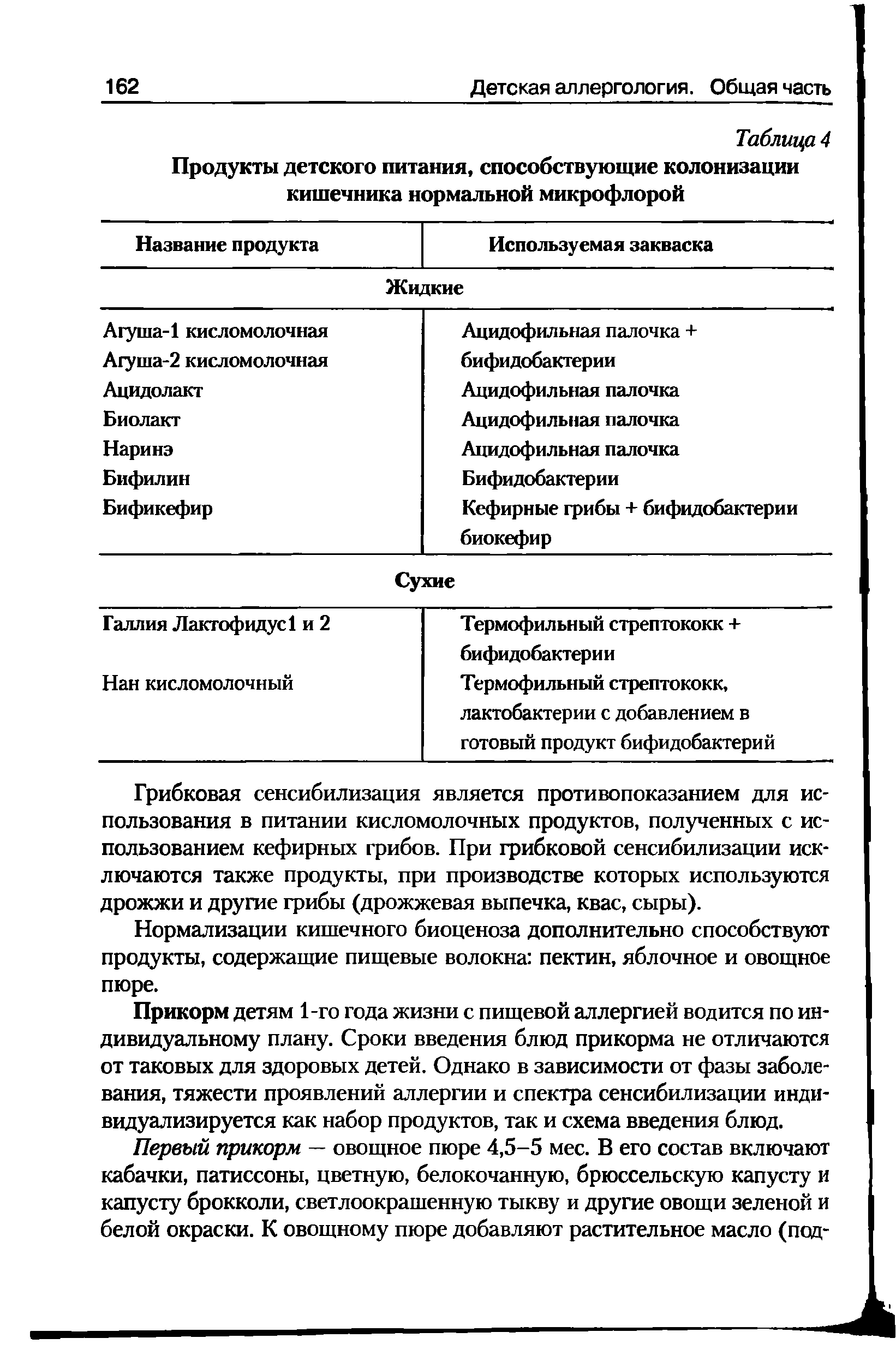 Таблица 4 Продукты детского питания, способствующие колонизации кишечника нормальной микрофлорой ...