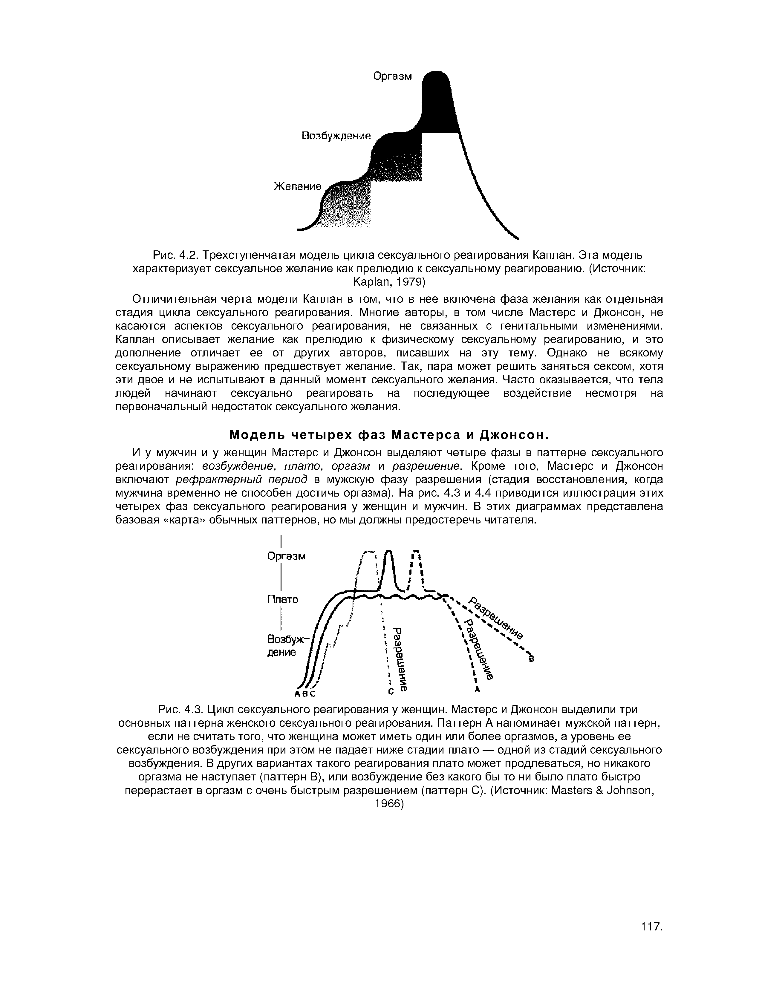 Рис. 4.2. Трехступенчатая модель цикла сексуального реагирования Каплан. Эта модель характеризует сексуальное желание как прелюдию к сексуальному реагированию. (Источник K , 1979)...