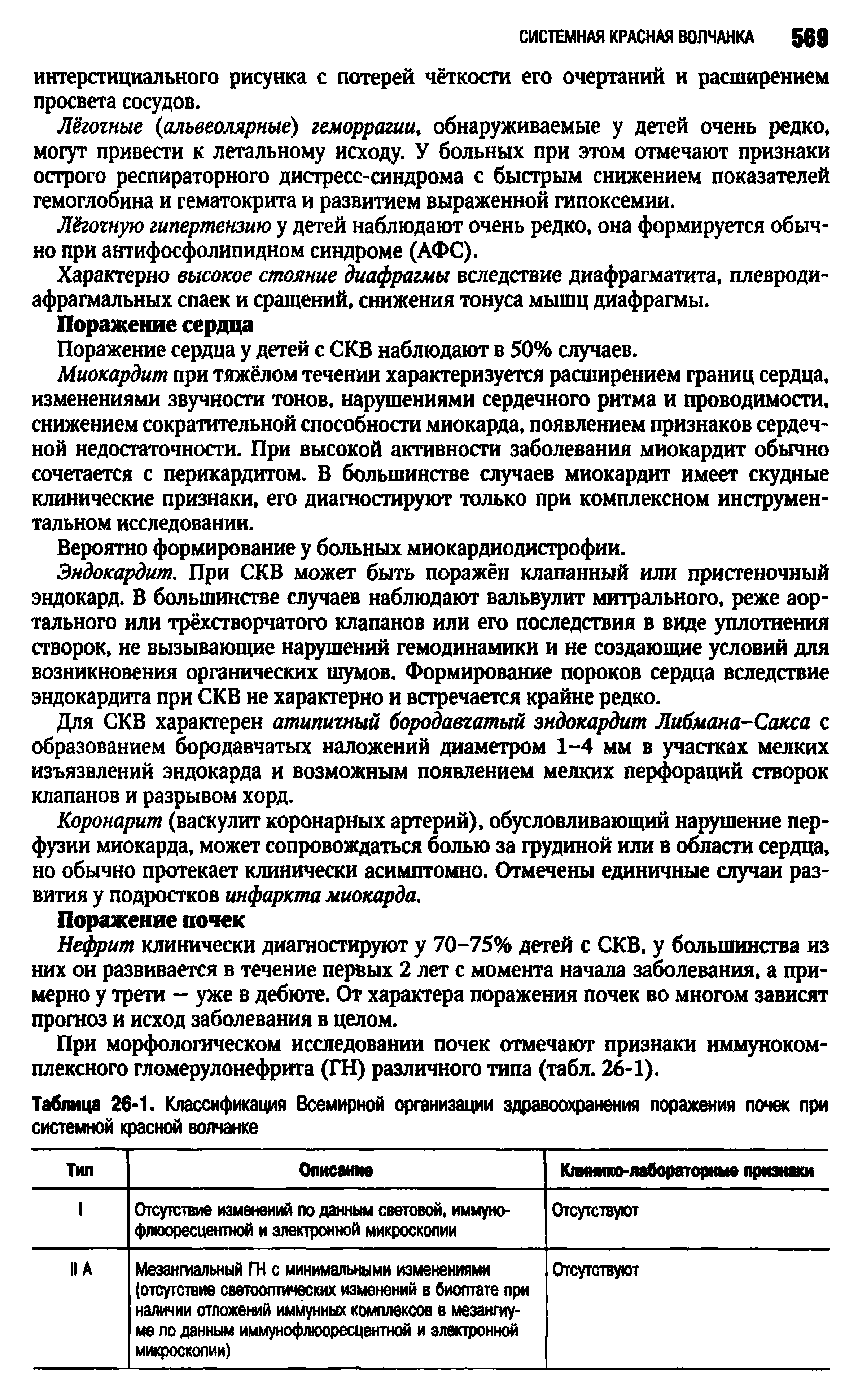 Таблица 26-1. Классификация Всемирной организации здравоохранения поражения почек при системной красной волчанке...