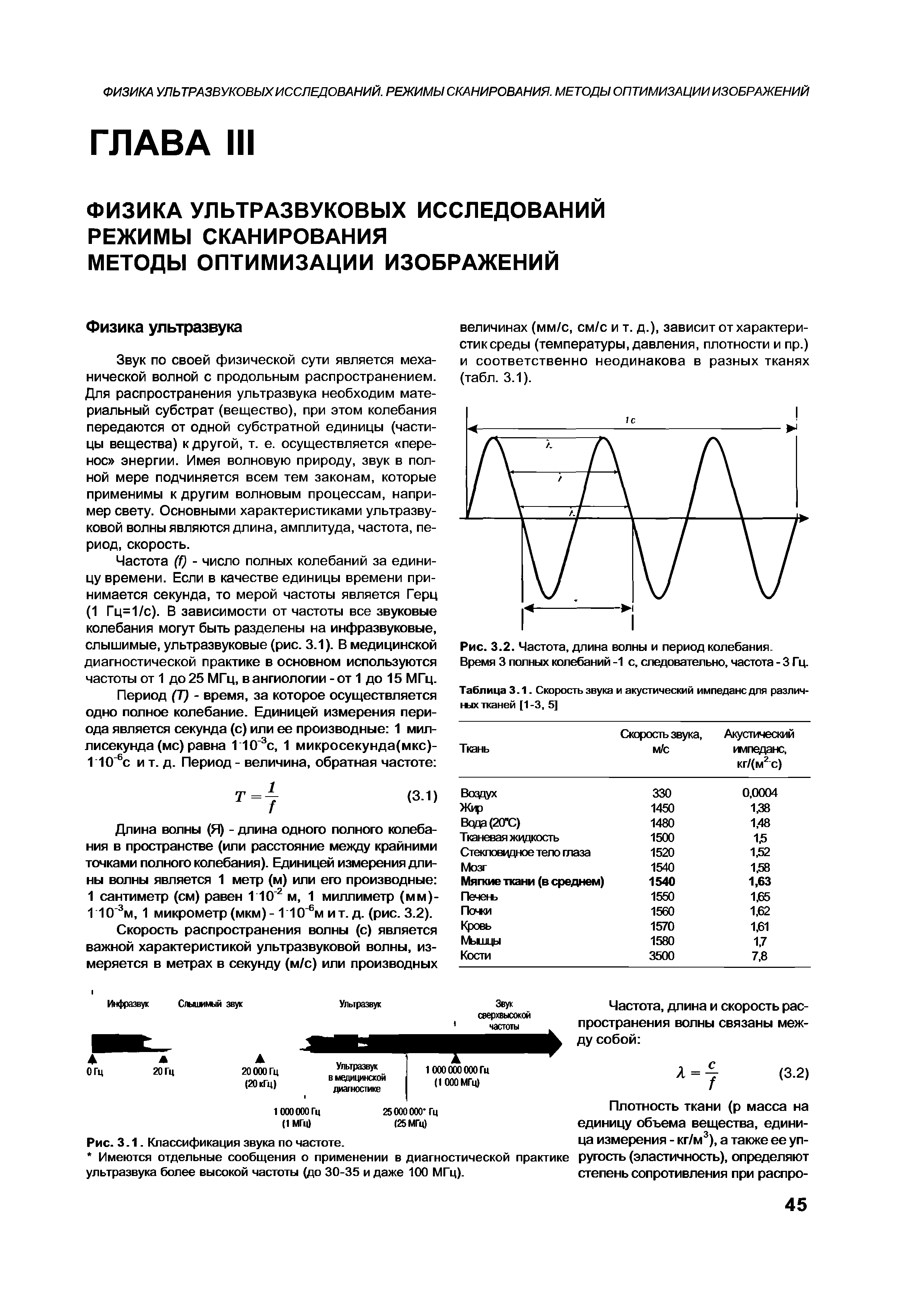 Рис. 3.2. Частота, длина волны и период колебания. Время 3 полных колебаний -1 с, следовательно, частота - 3 Гц.