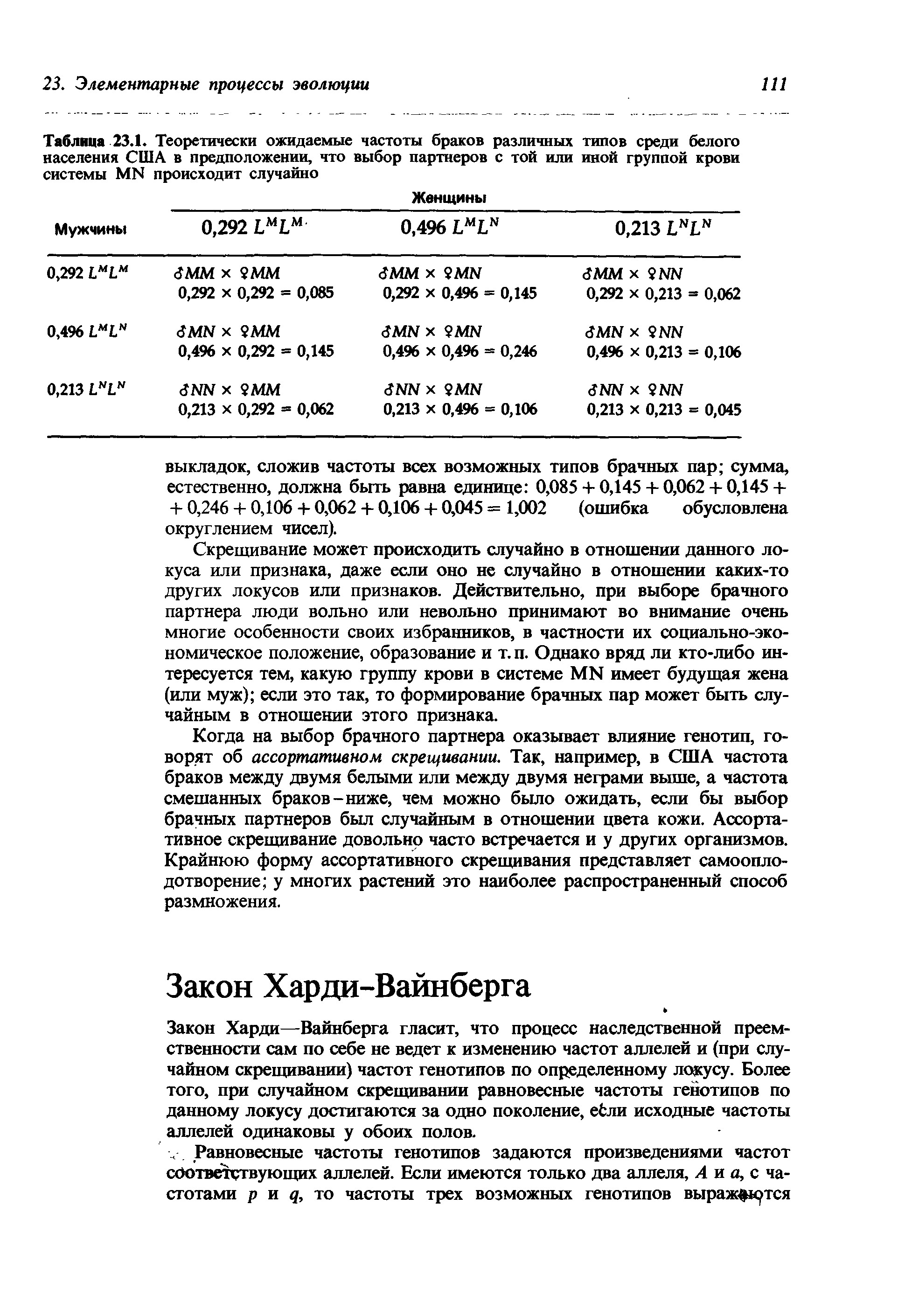 Таблица 23.1. Теоретически ожидаемые частоты браков различных типов среди белого населения США в предположении, что выбор партнеров с той или иной группой крови системы МИ происходит случайно...