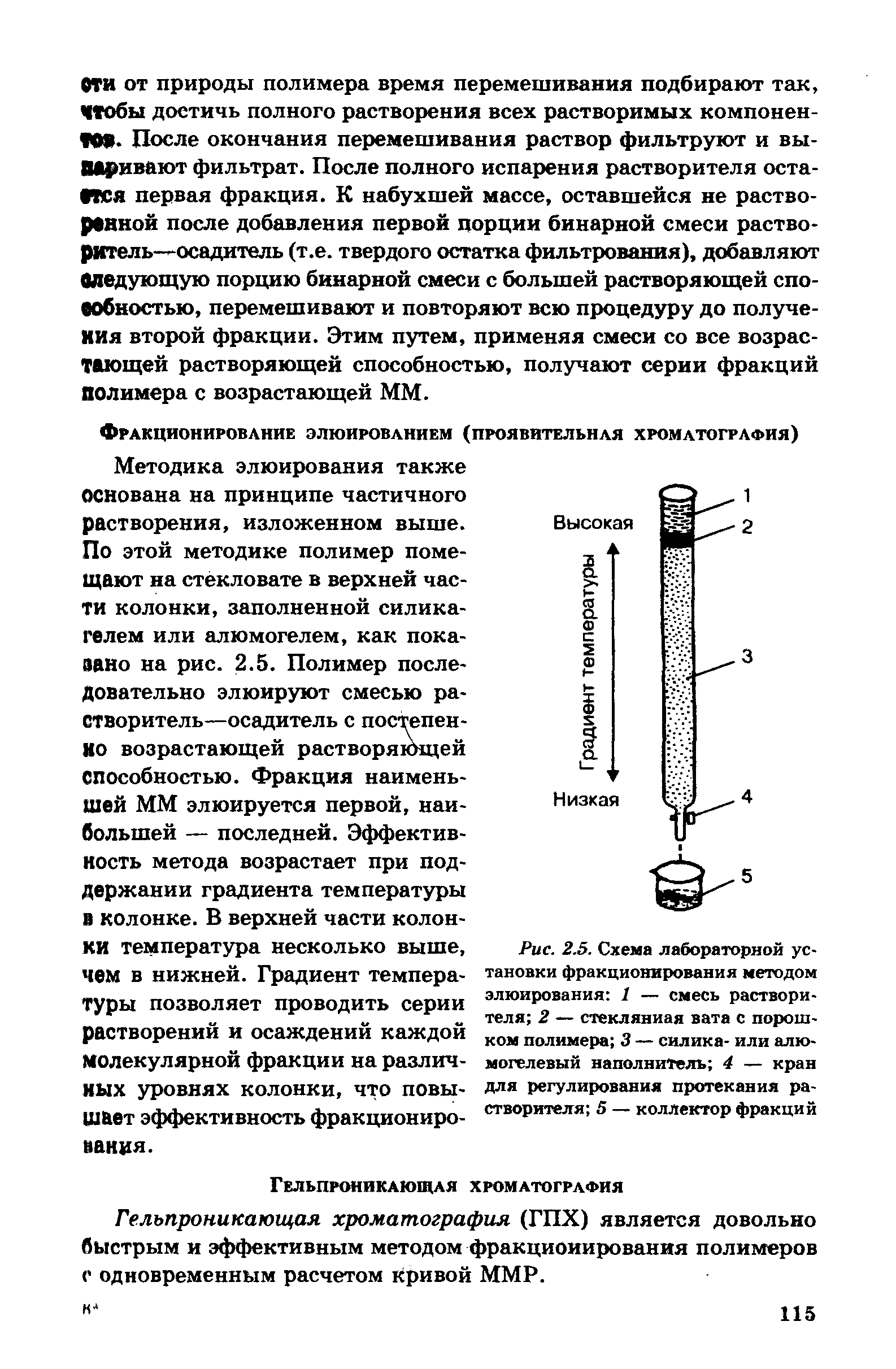 Рис. 2.5. Схема лабораторной установки фракционирования методом элюирования 1 — смесь растворителя 2 — стеклянная вата с порошком полимера 3 — силика- или алю-могелевый наполнитель 4 — кран для регулирования протекания растворителя 5 — коллектор фракций...