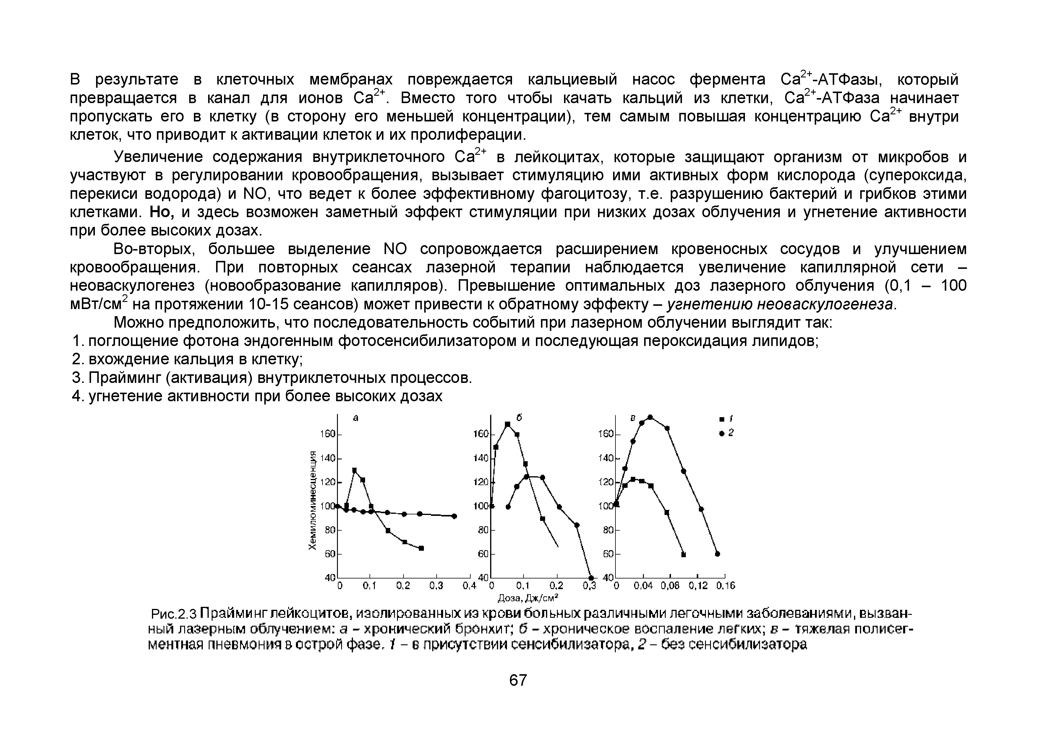 Рис.2.3 П райми нг лейкоцитов, изолированных из крови бол ычых различными легочными заболеваниями, вызванный лазерным облучением а - хронический бронхит б - хроническое воспаление легких в - тяжелая полисег-ментная пневмония в острой фазе. / - в присутствии сенсибилизатора, 2 - без сенсибилизатора...